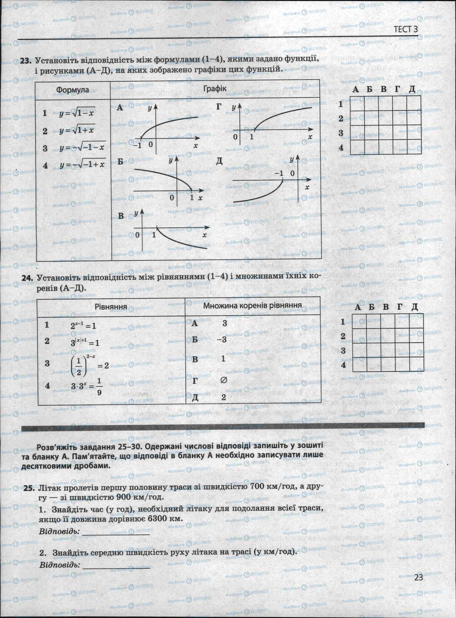 ЗНО Математика 11 класс страница 23