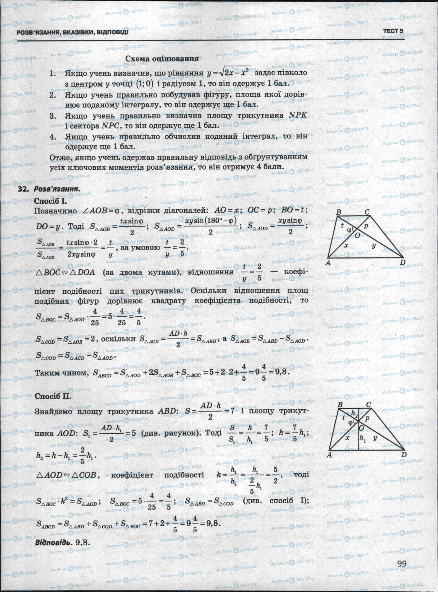 ЗНО Математика 11 класс страница 99