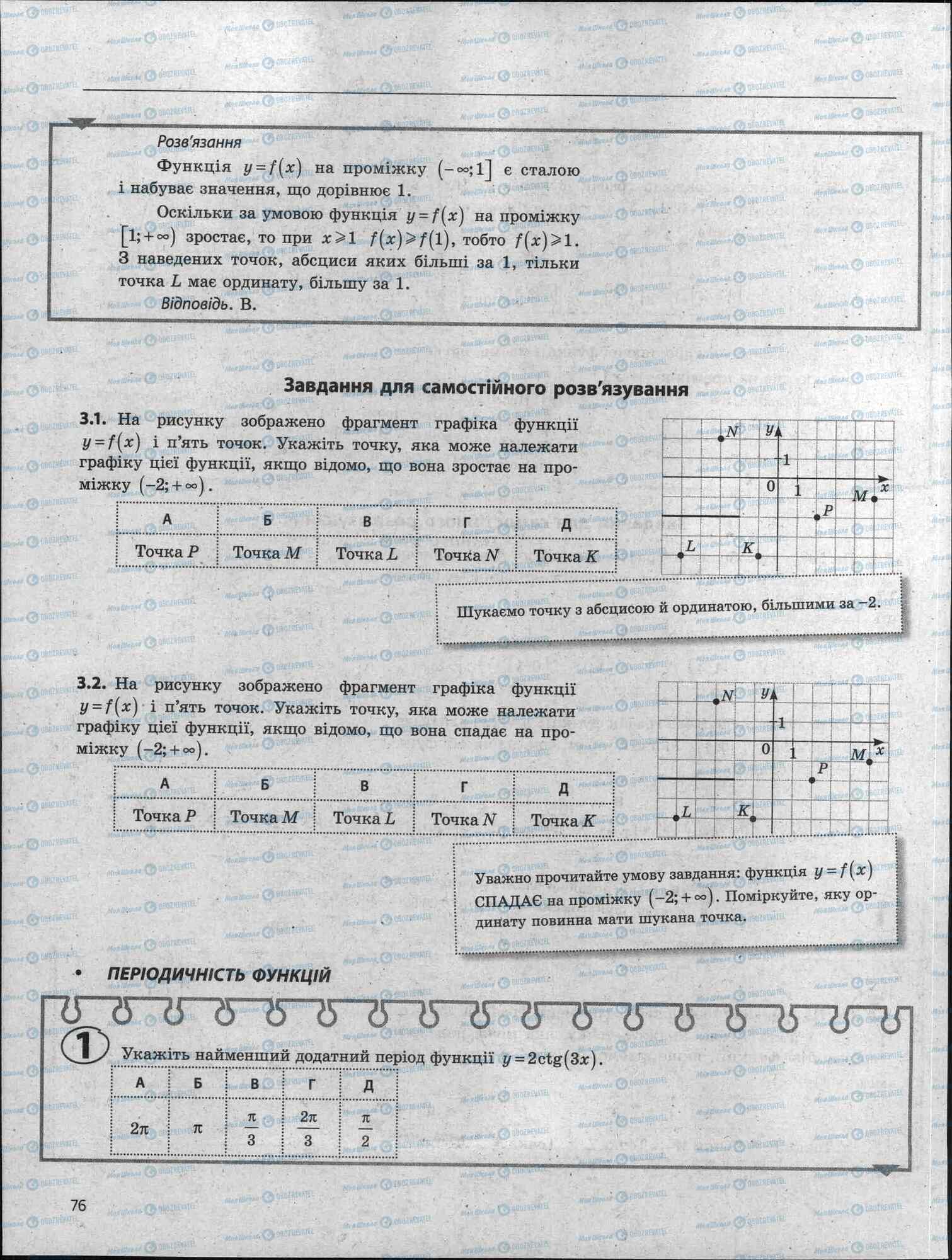 ЗНО Математика 11 класс страница 76