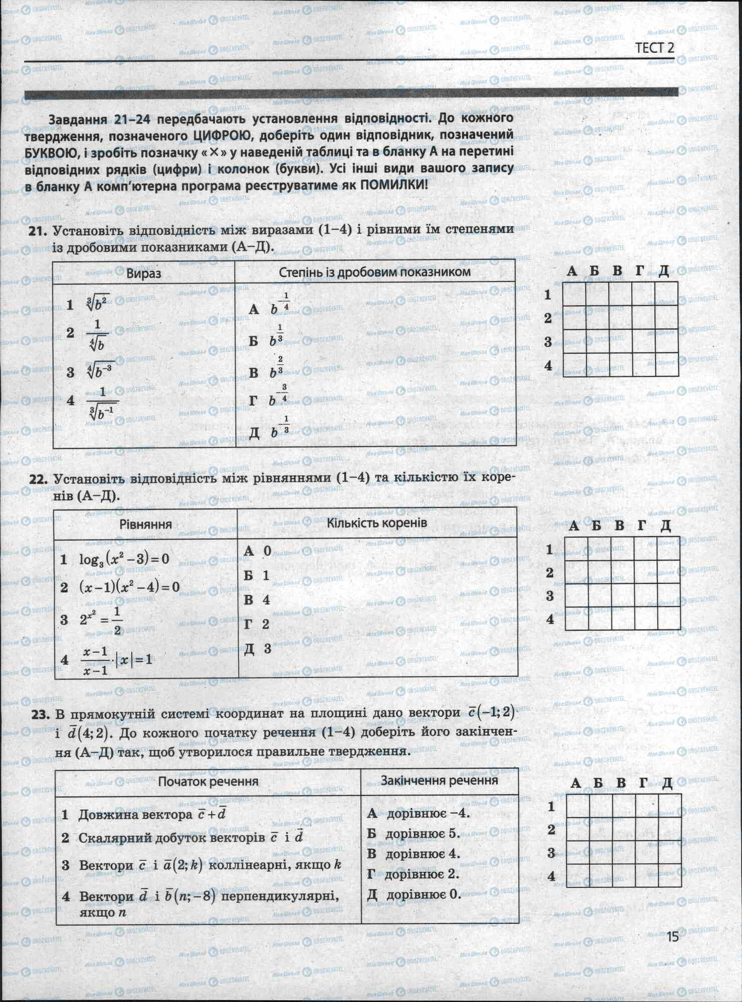 ЗНО Математика 11 клас сторінка 15