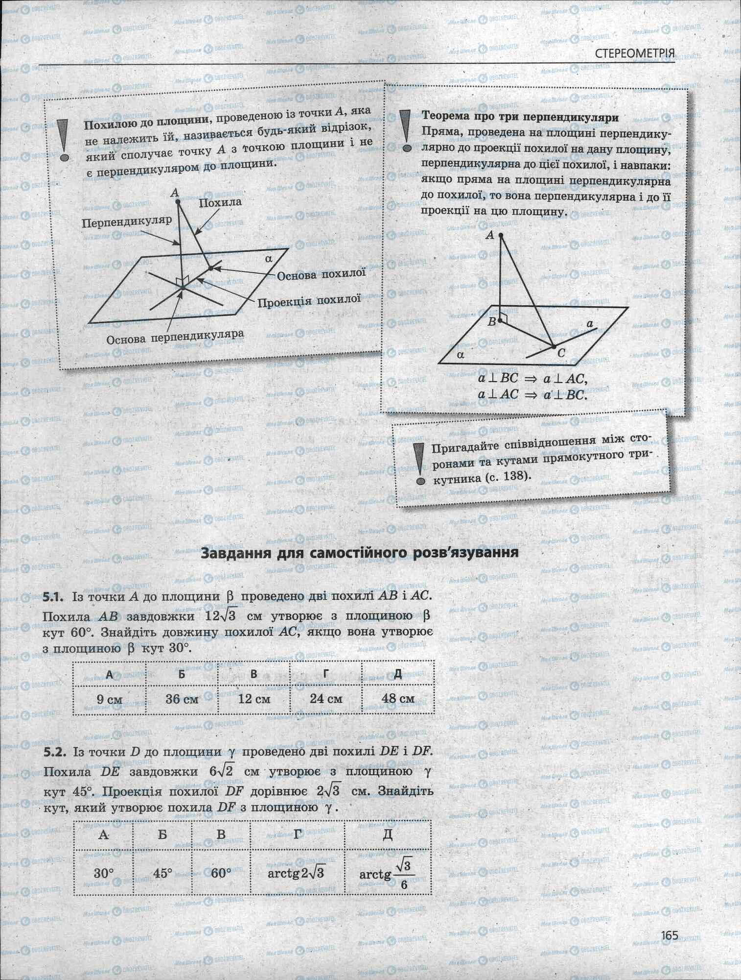 ЗНО Математика 11 класс страница 165