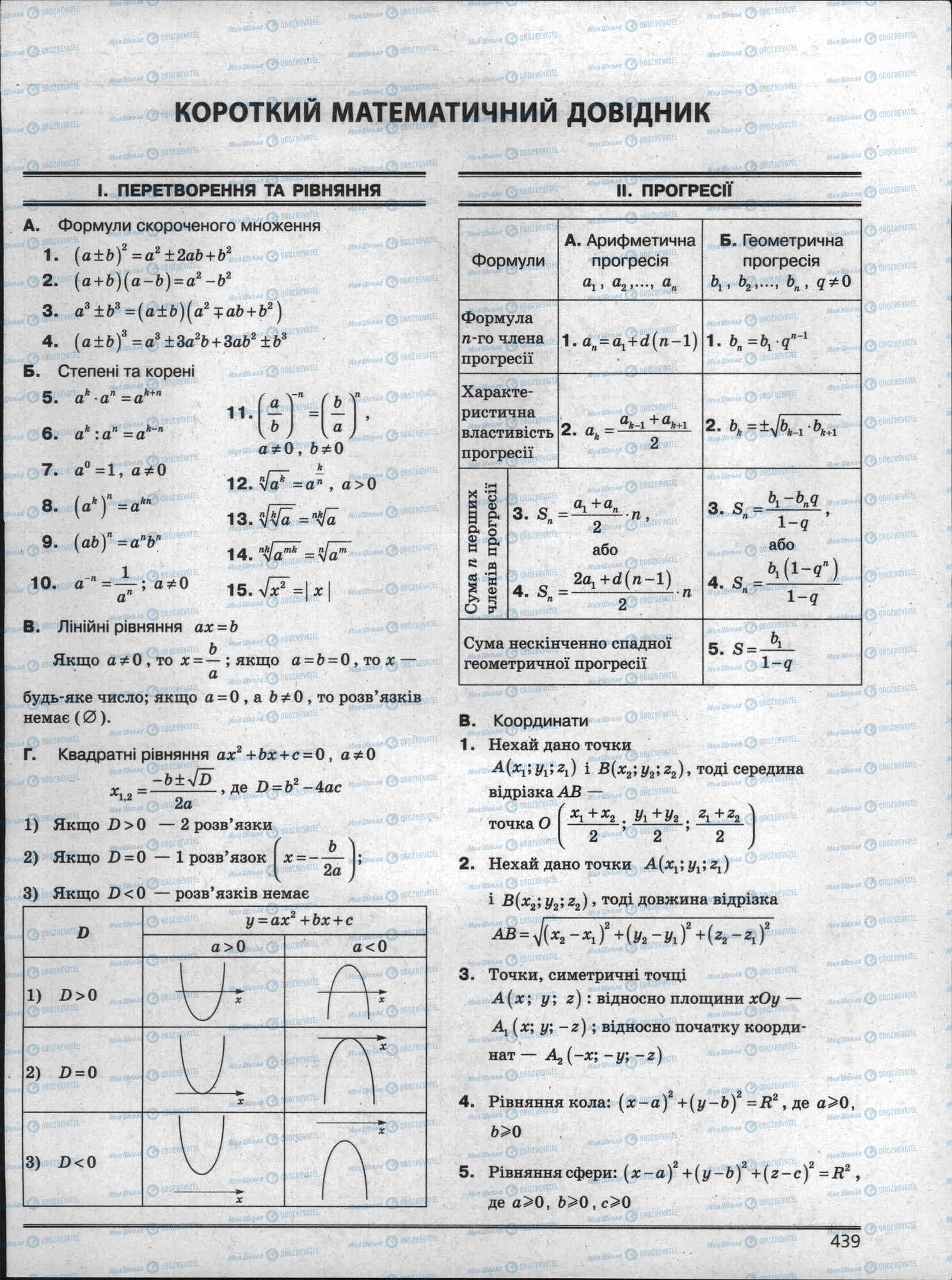 ЗНО Математика 11 класс страница 439
