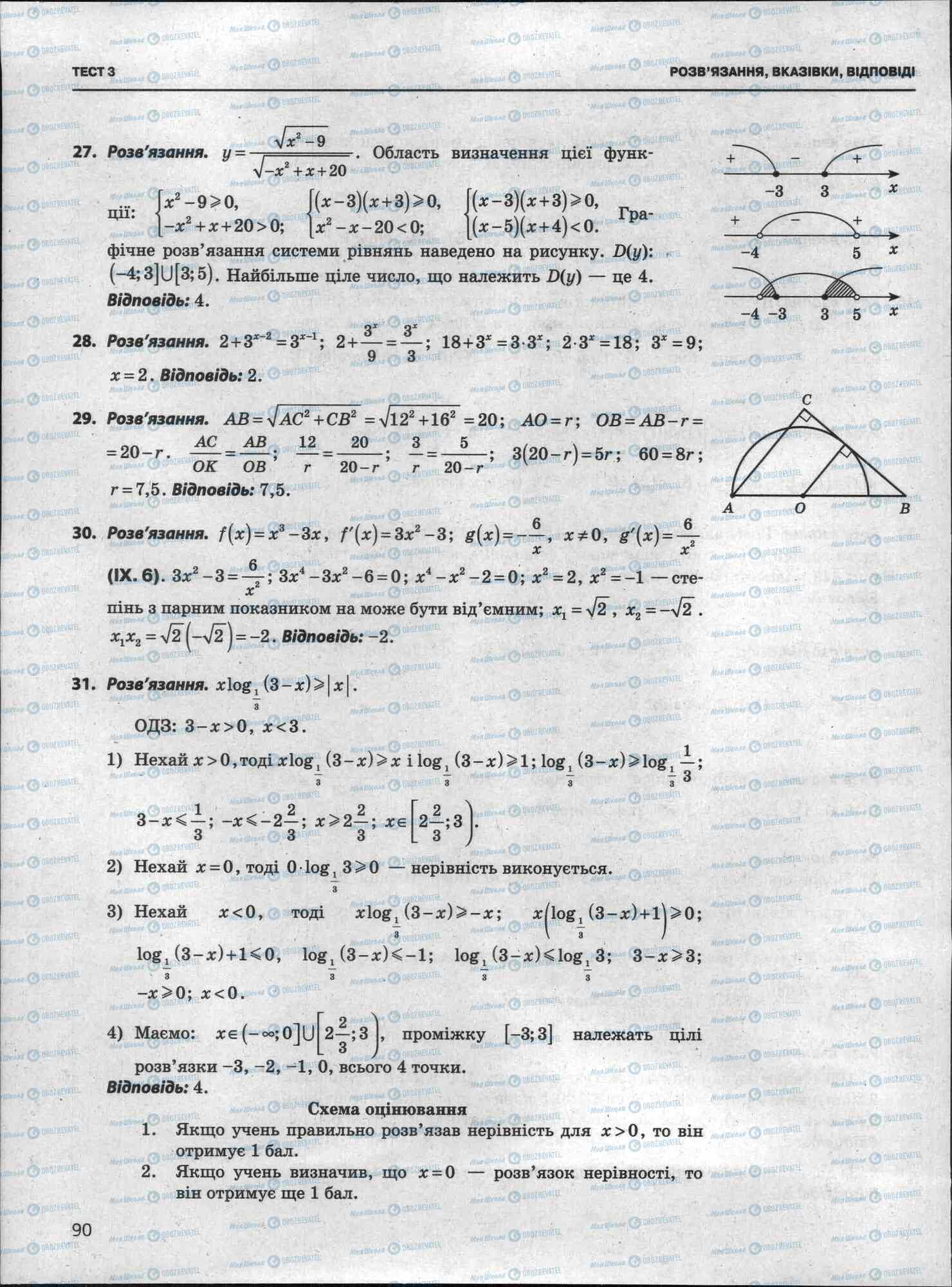 ЗНО Математика 11 класс страница 90