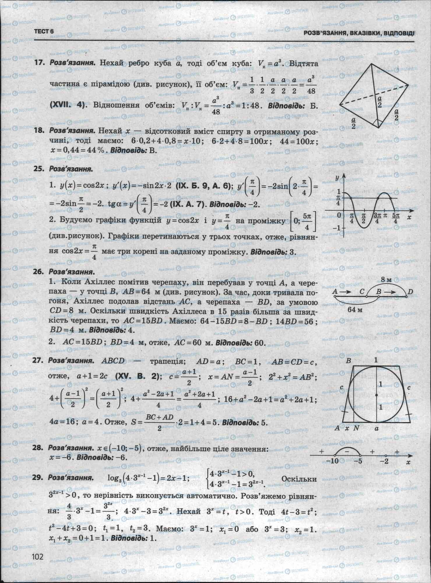 ЗНО Математика 11 клас сторінка 101