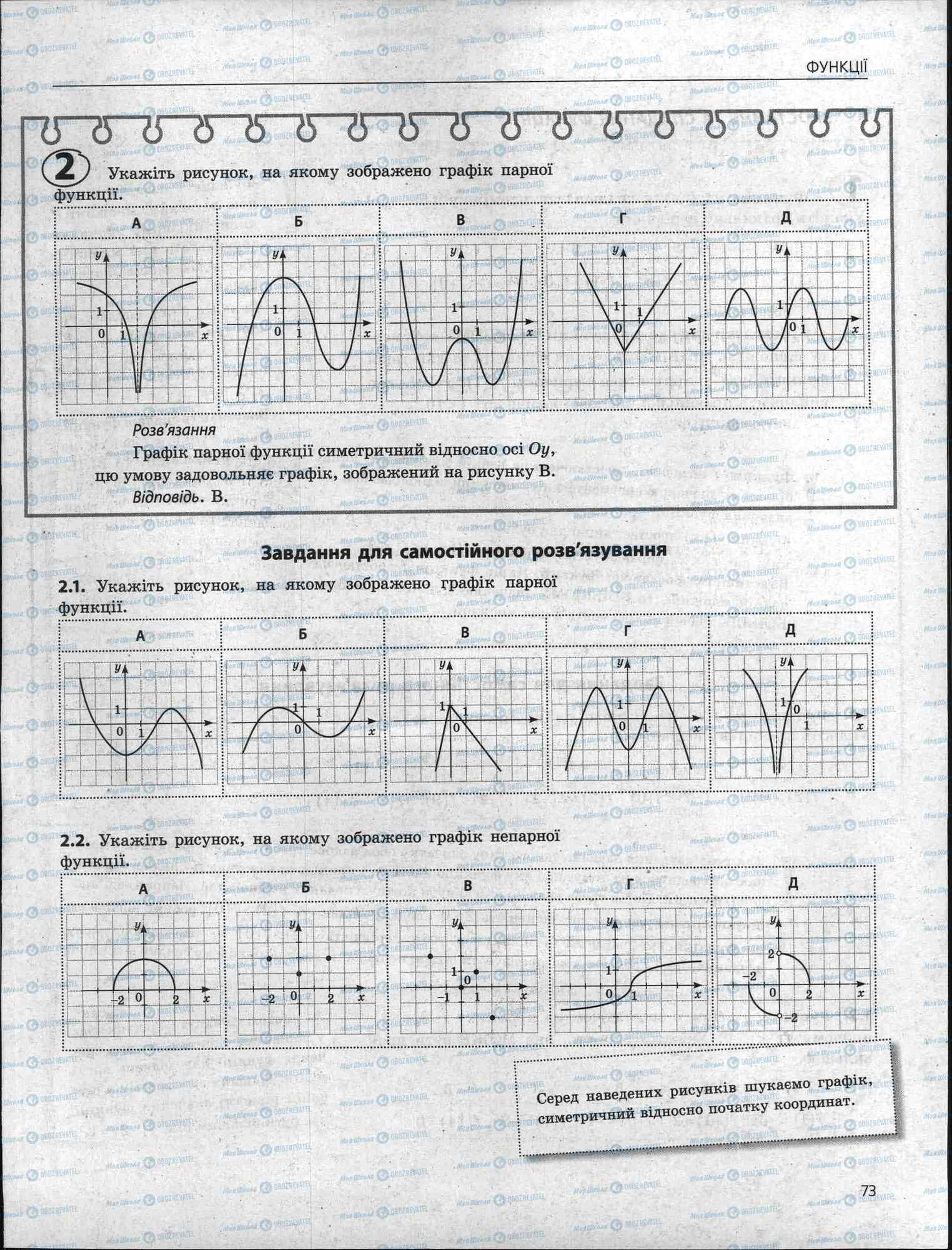 ЗНО Математика 11 клас сторінка 73