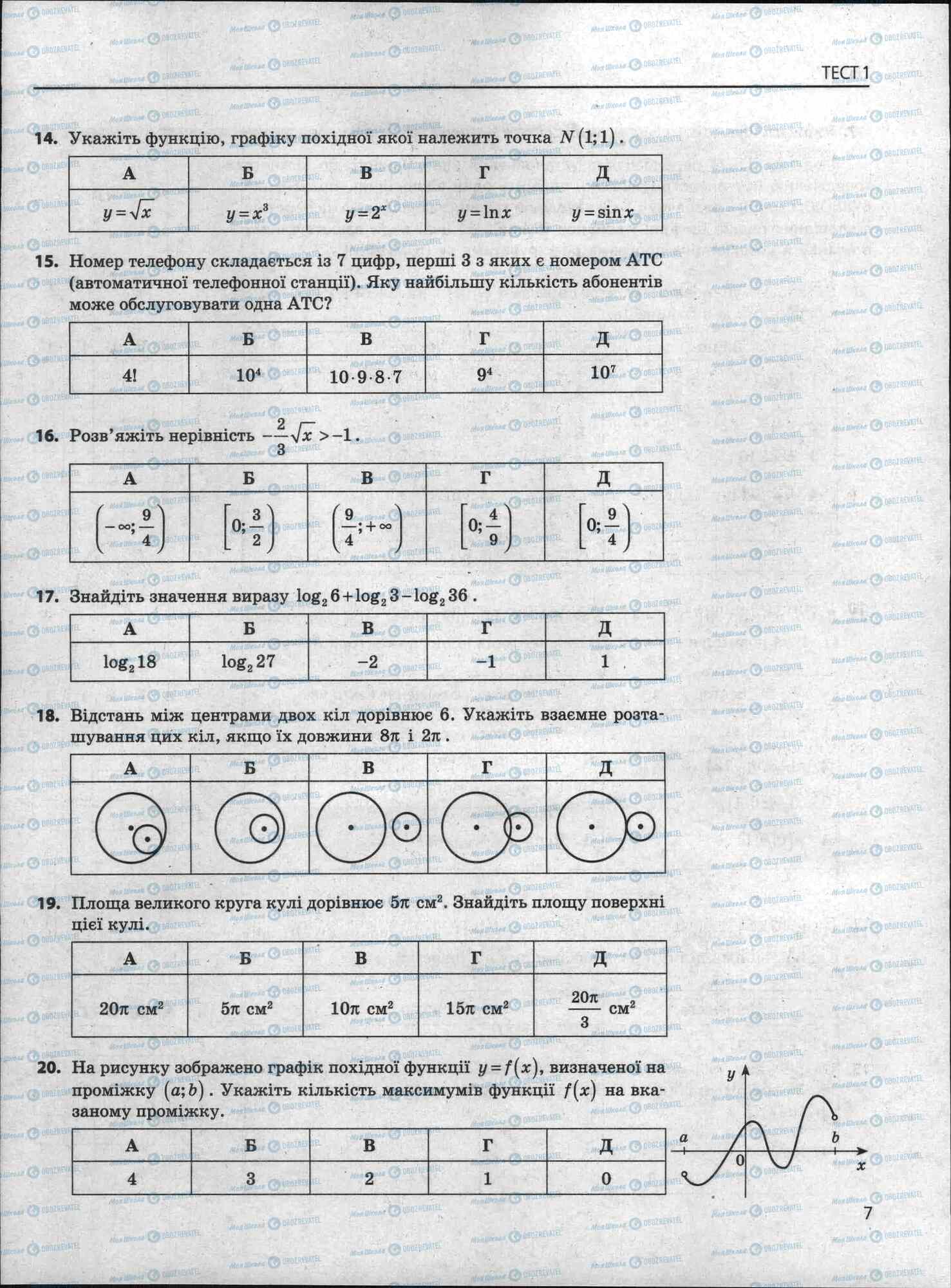 ЗНО Математика 11 клас сторінка 7