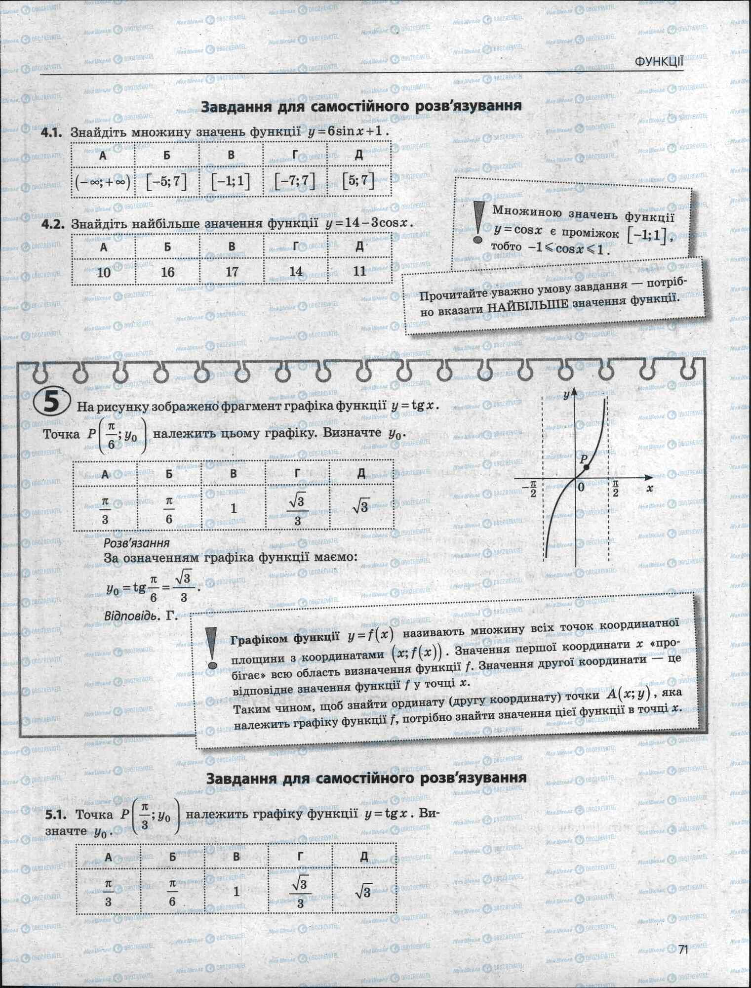 ЗНО Математика 11 клас сторінка 71
