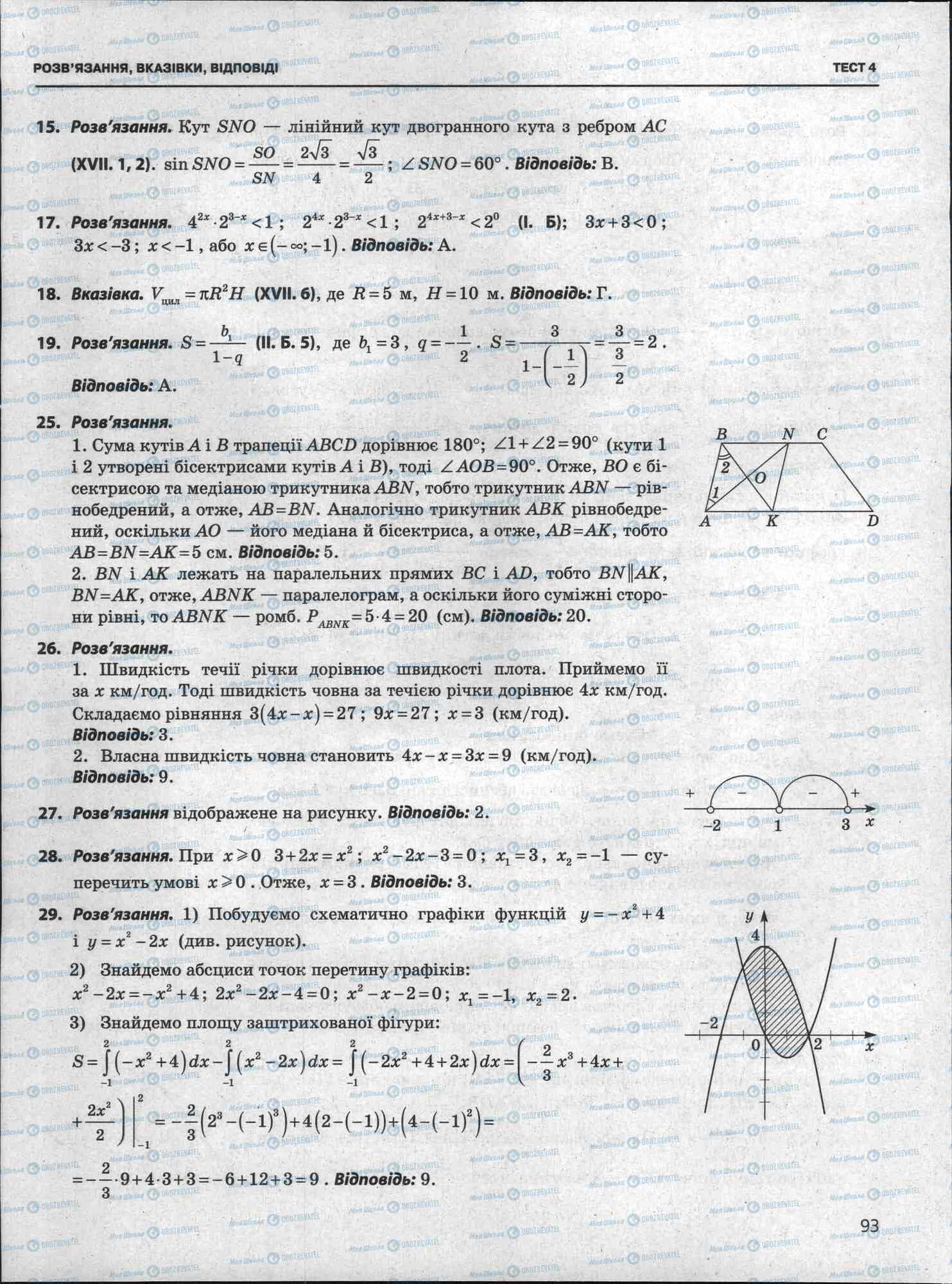 ЗНО Математика 11 класс страница 93