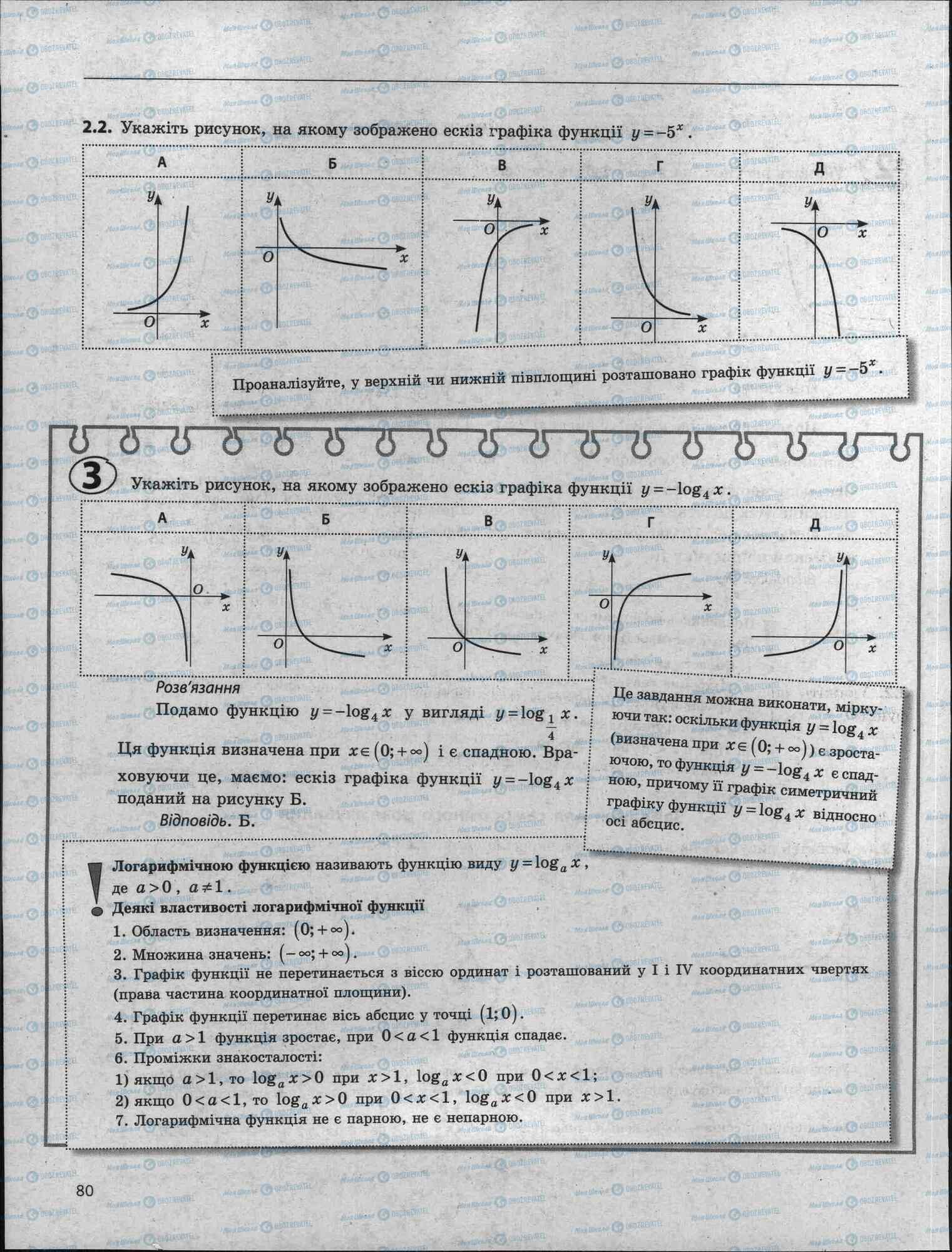 ЗНО Математика 11 клас сторінка 80