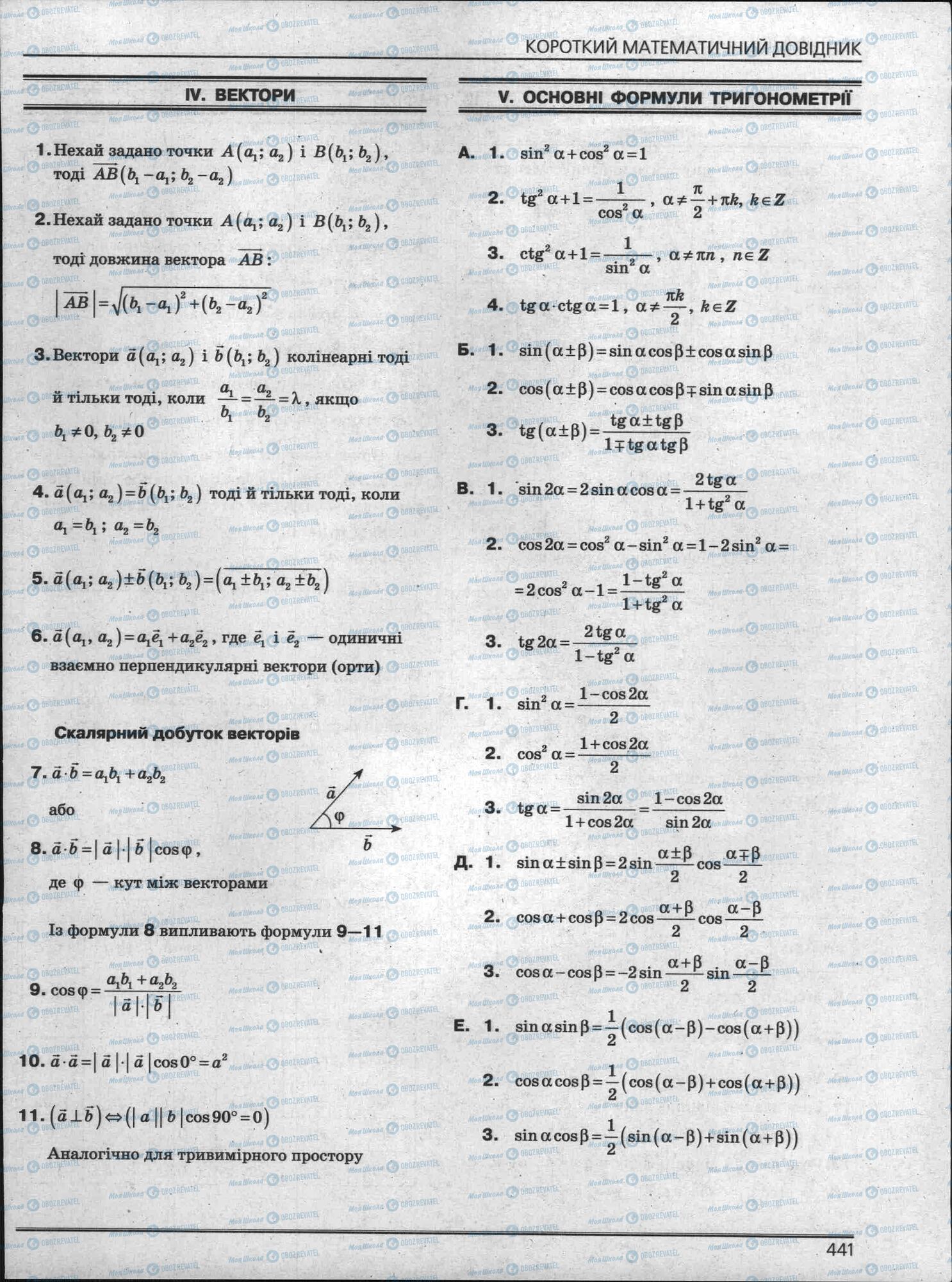 ЗНО Математика 11 клас сторінка 441