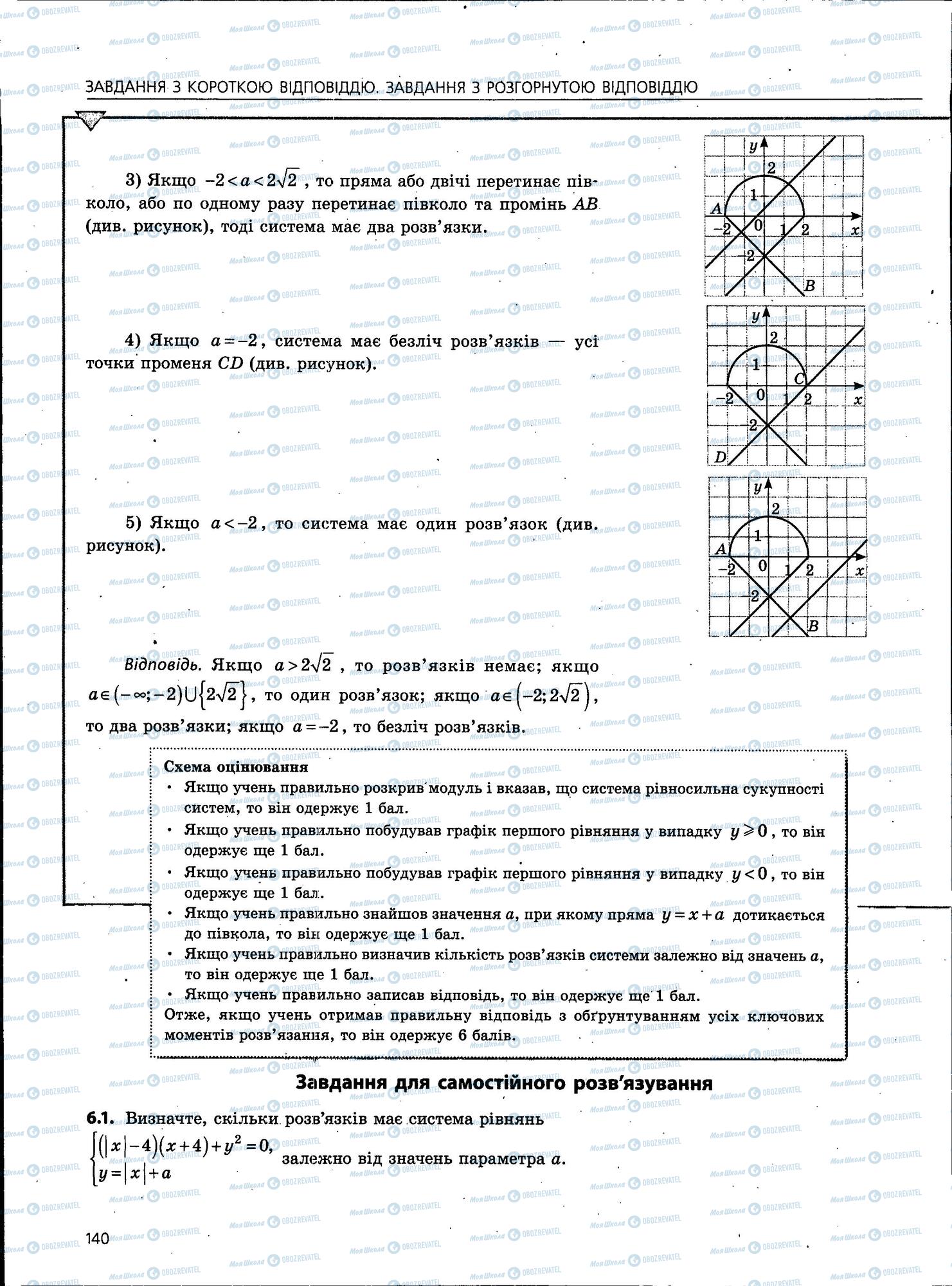 ЗНО Математика 11 клас сторінка 140