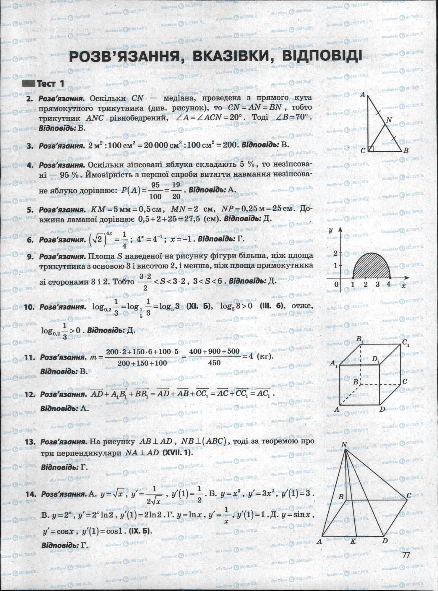 ЗНО Математика 11 клас сторінка 77