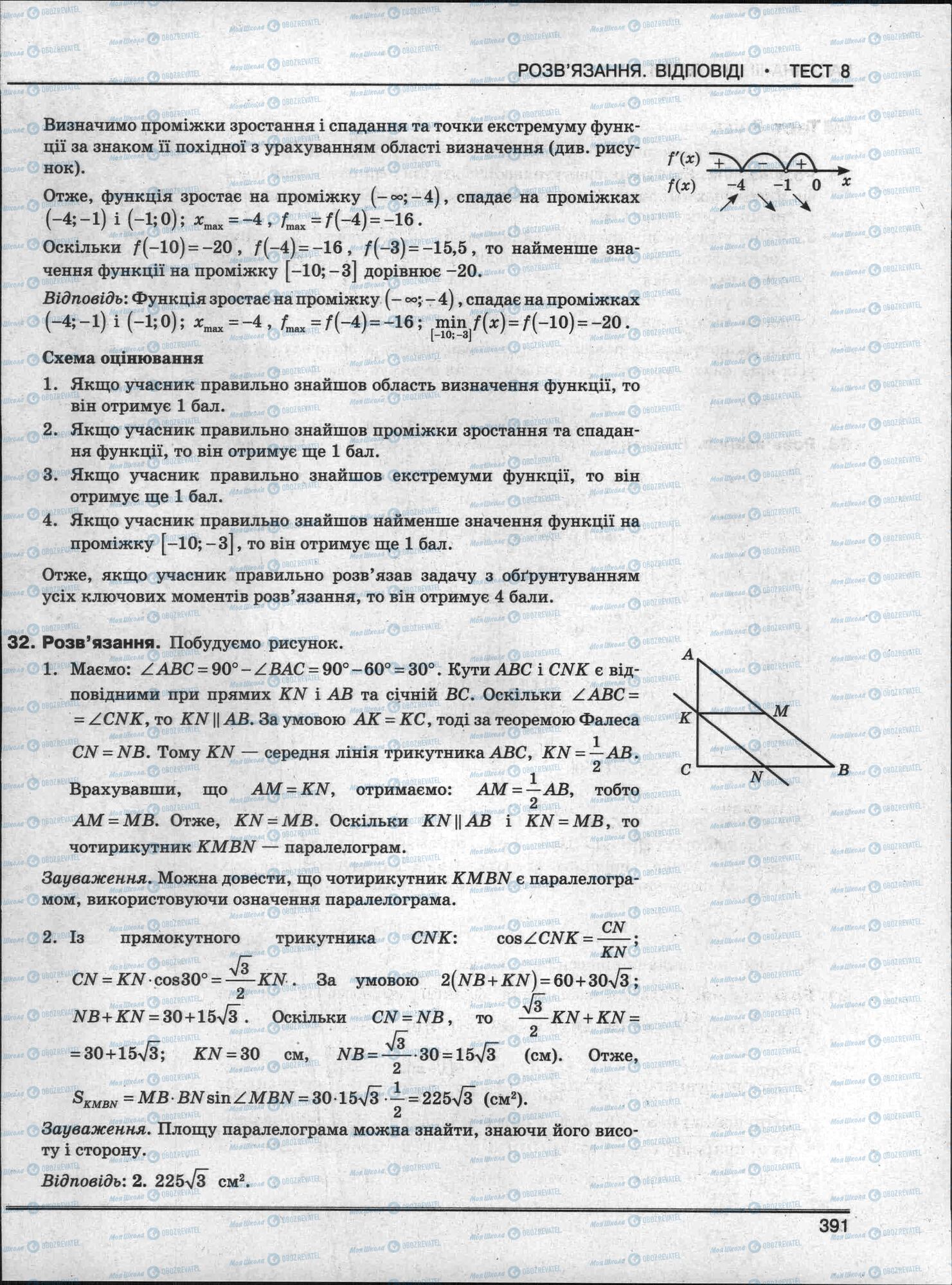 ЗНО Математика 11 клас сторінка 391