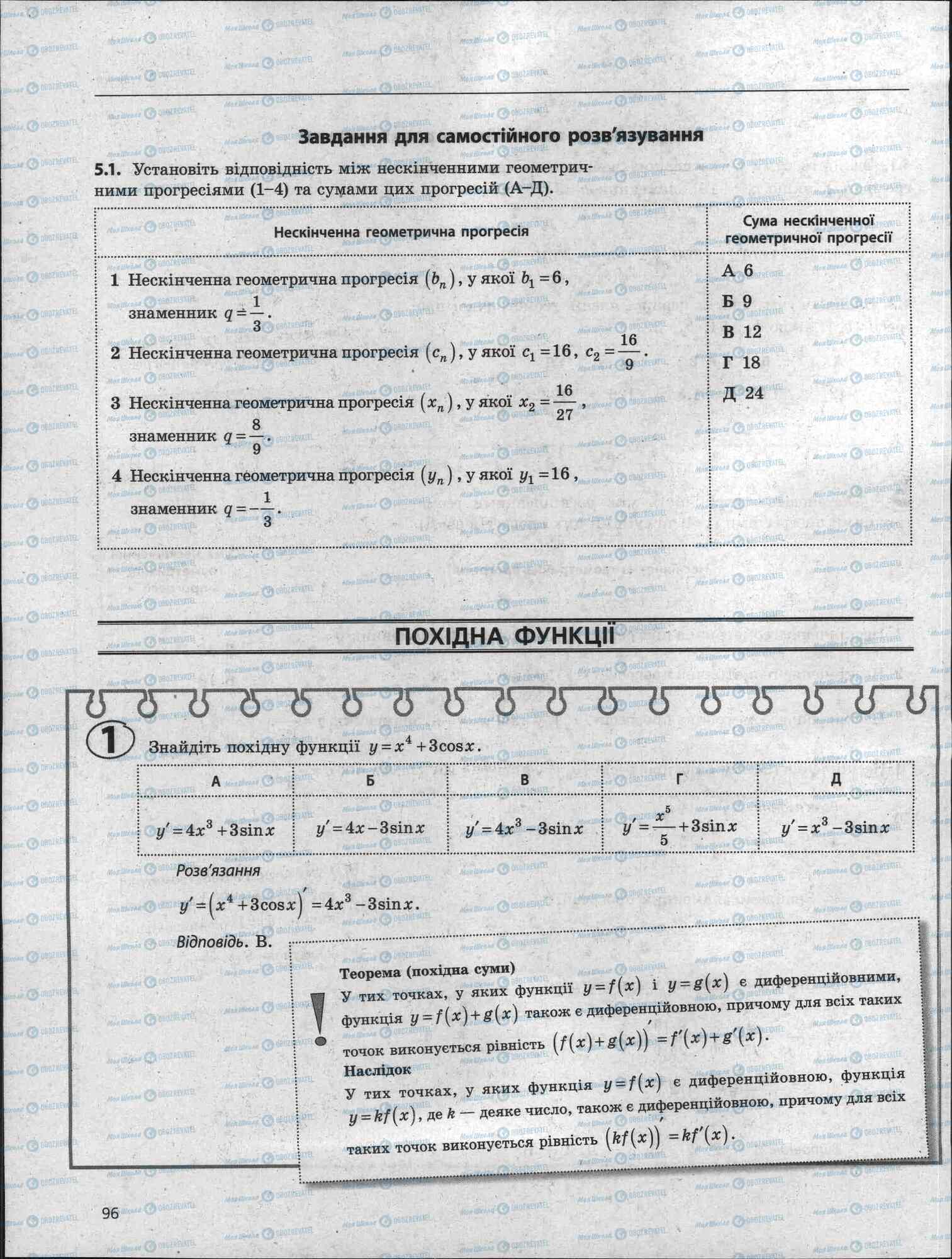 ЗНО Математика 11 клас сторінка 96