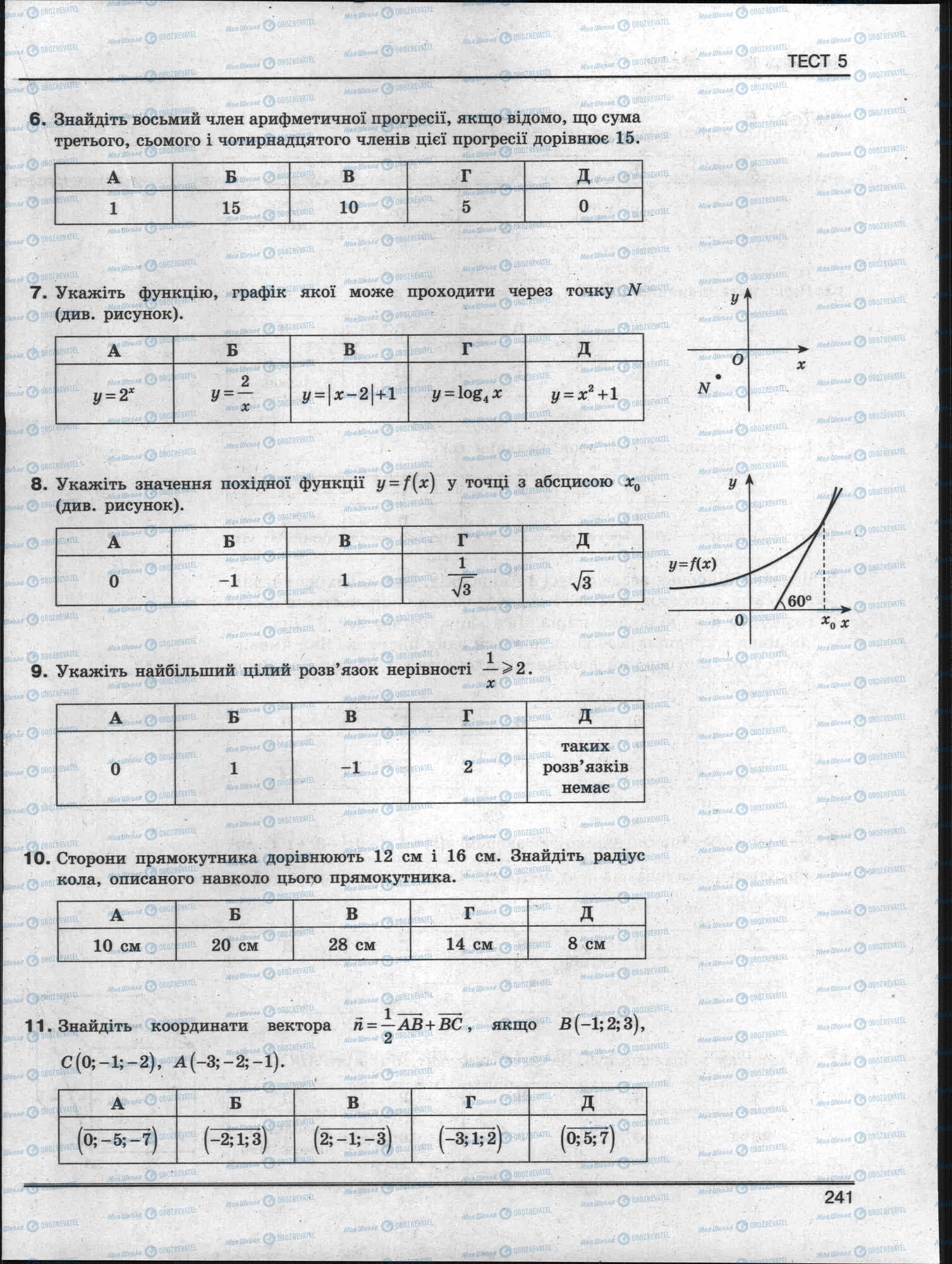 ЗНО Математика 11 класс страница 241