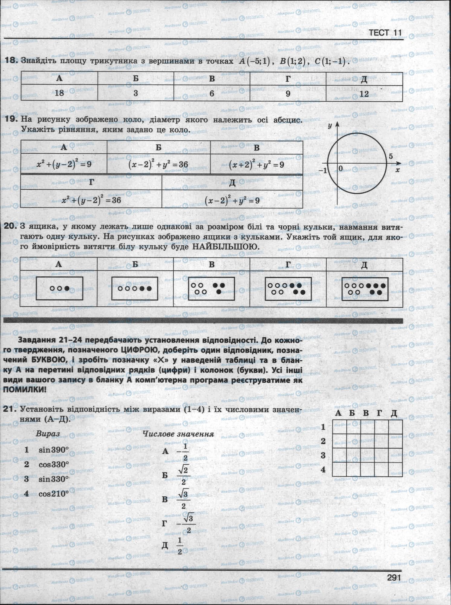 ЗНО Математика 11 клас сторінка 291