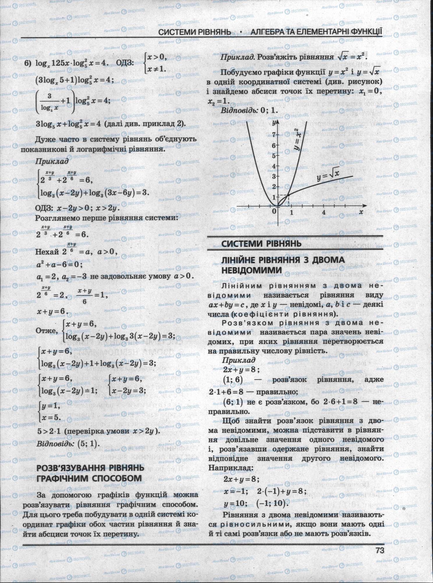 ЗНО Математика 11 клас сторінка 73