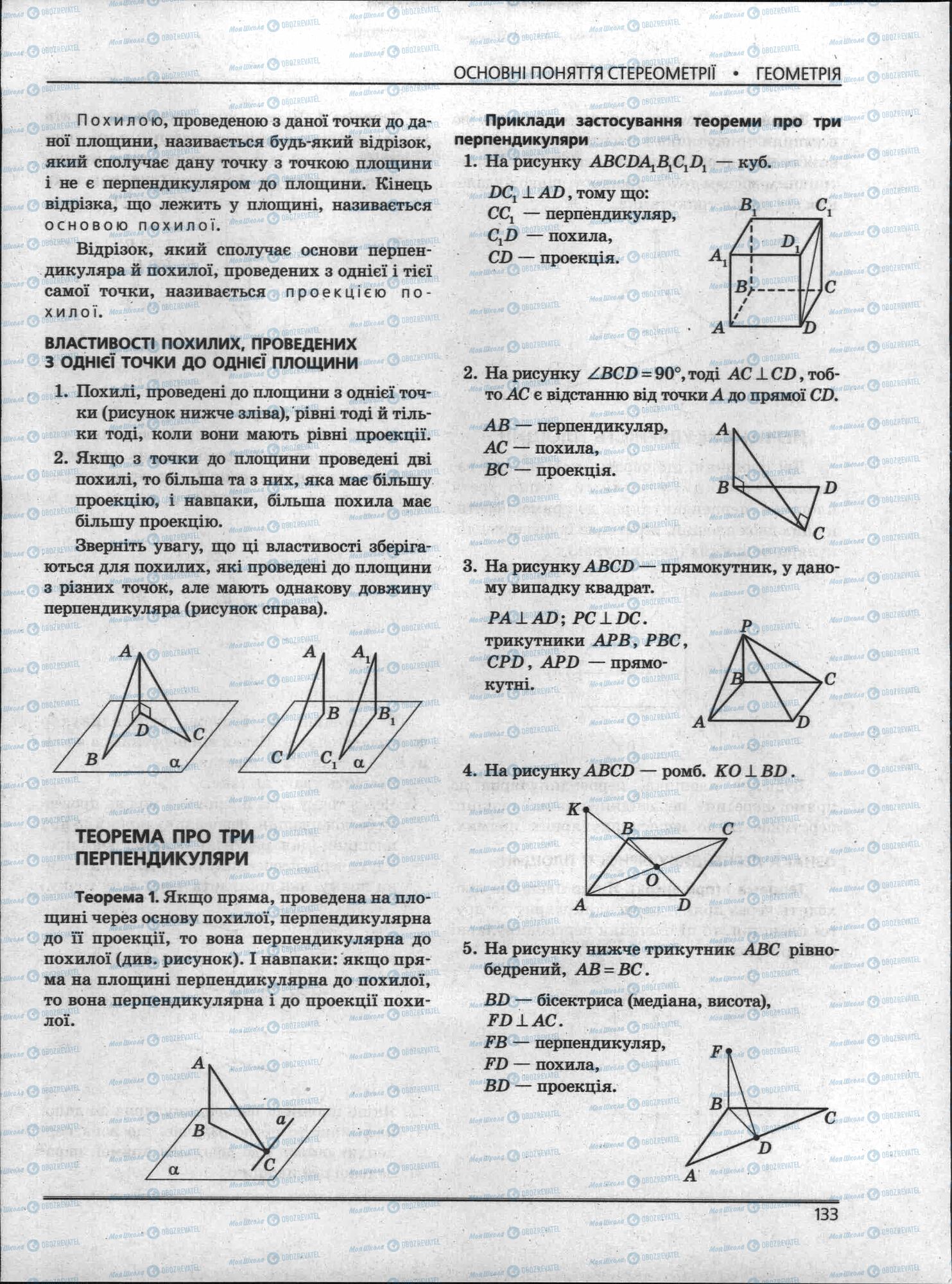 ЗНО Математика 11 класс страница 133