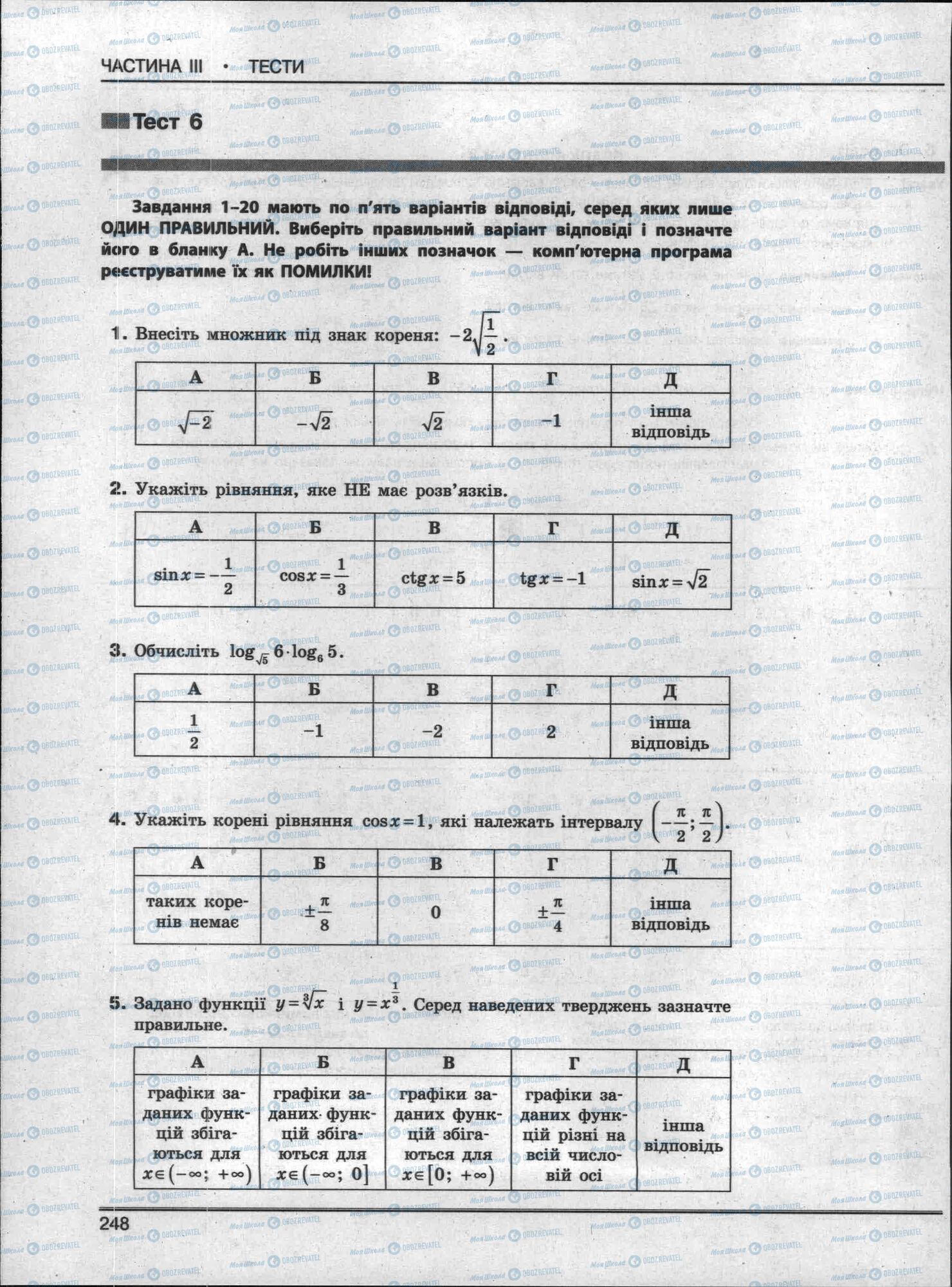 ЗНО Математика 11 класс страница 248