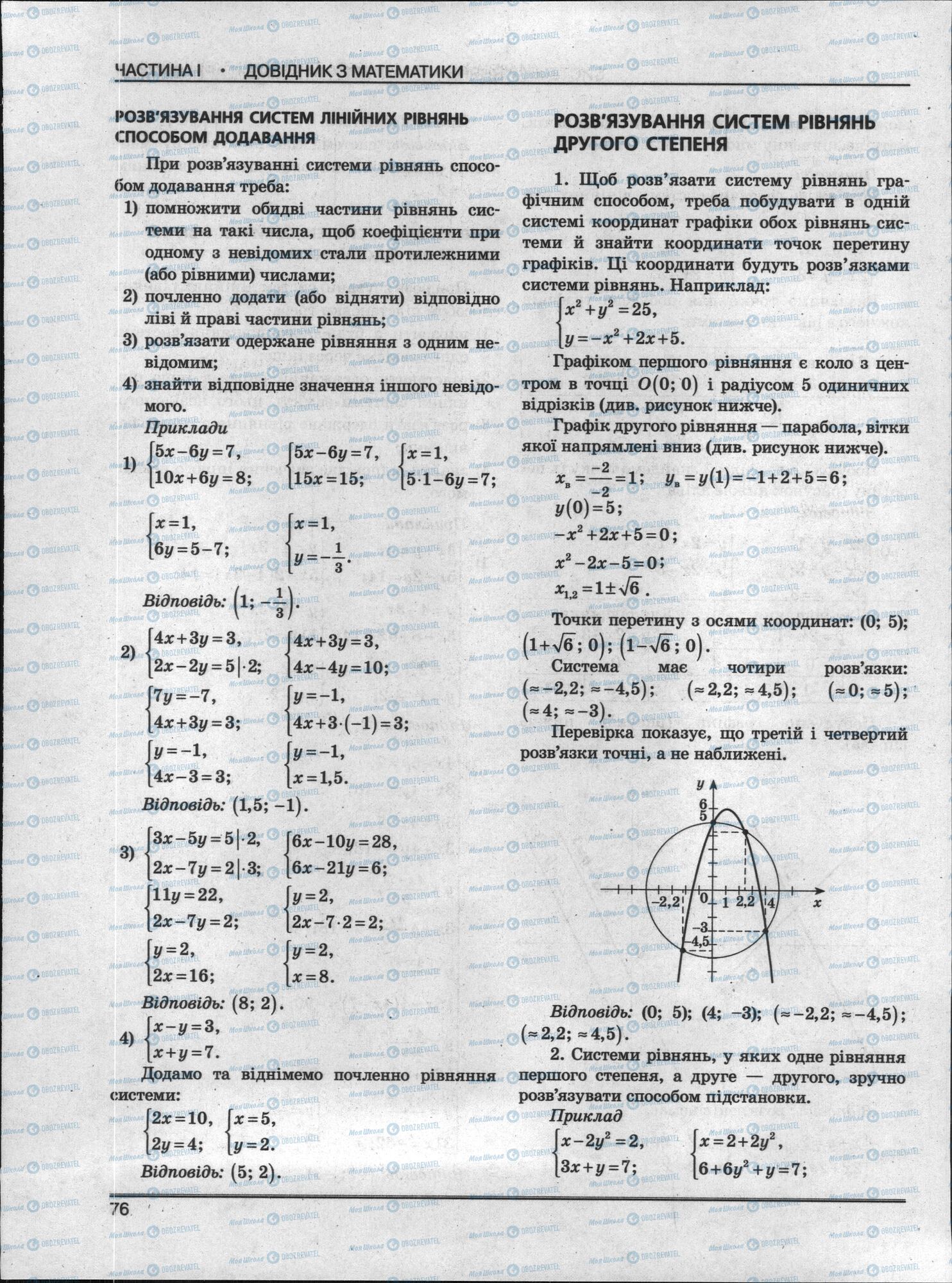 ЗНО Математика 11 класс страница 76