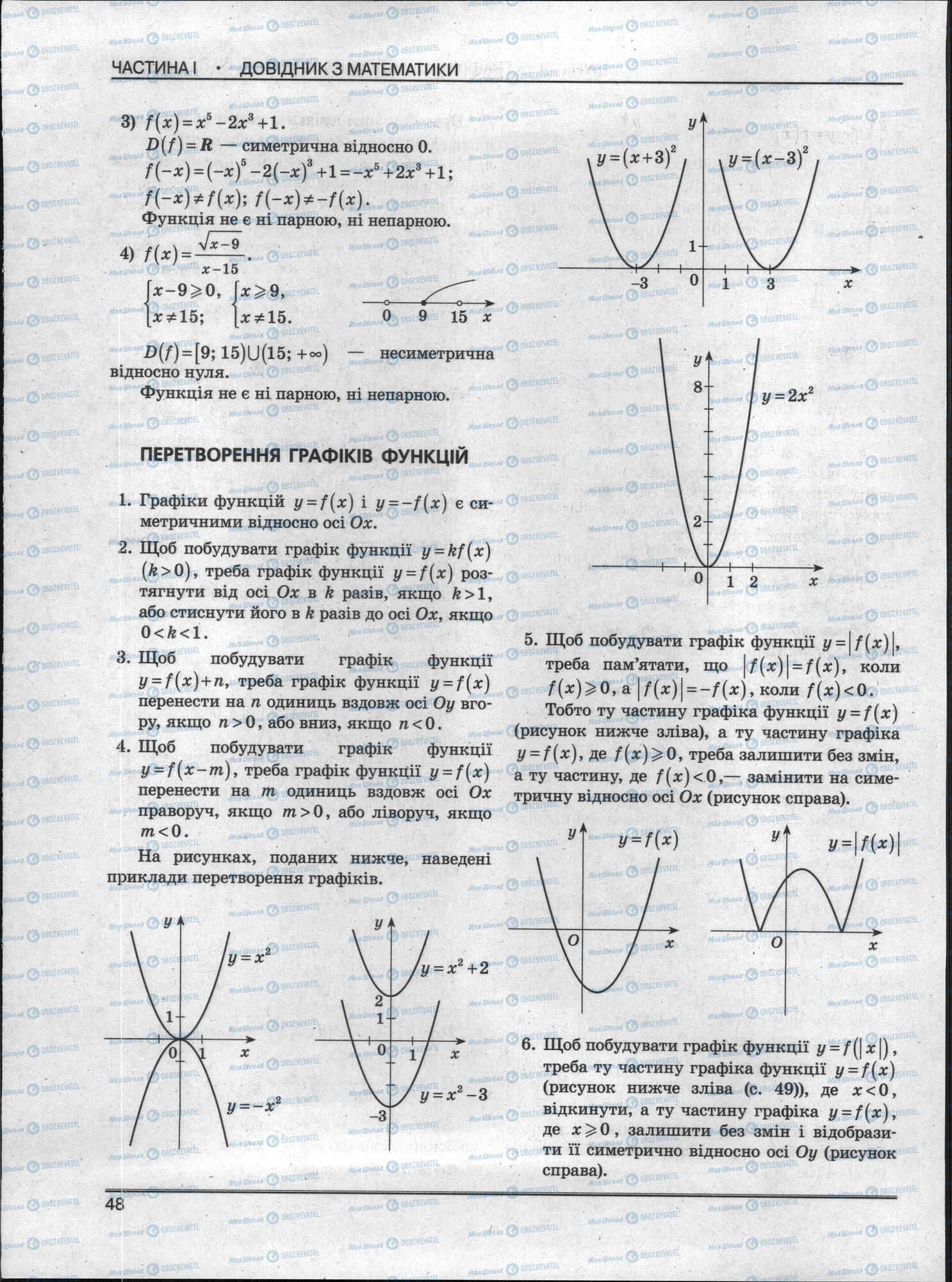 ЗНО Математика 11 клас сторінка 48
