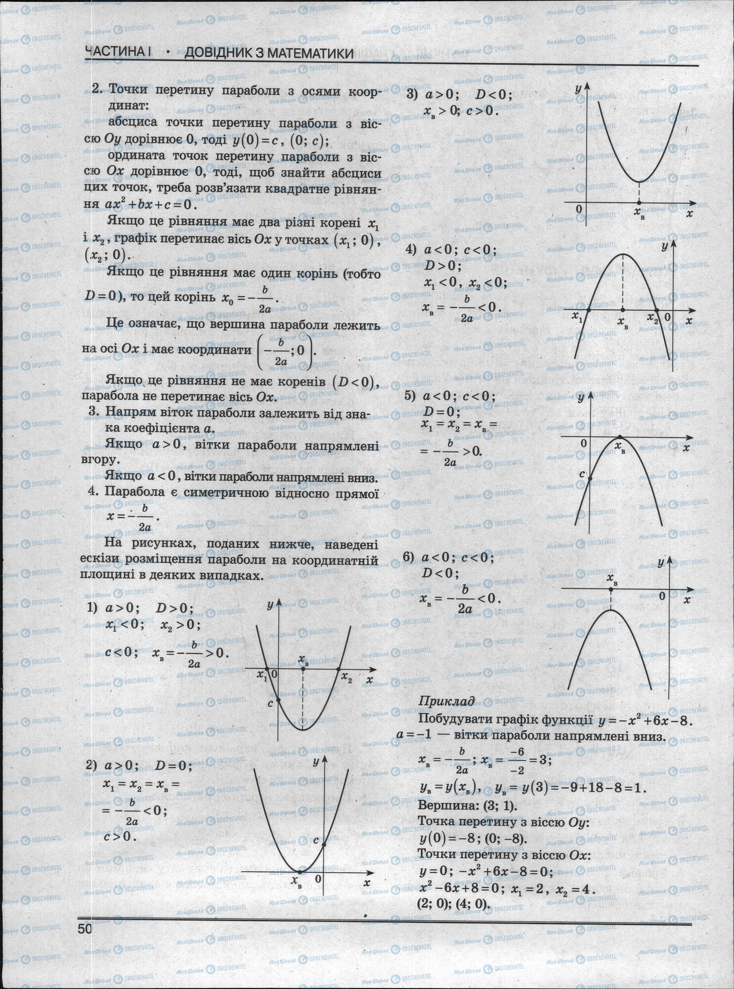 ЗНО Математика 11 класс страница 50