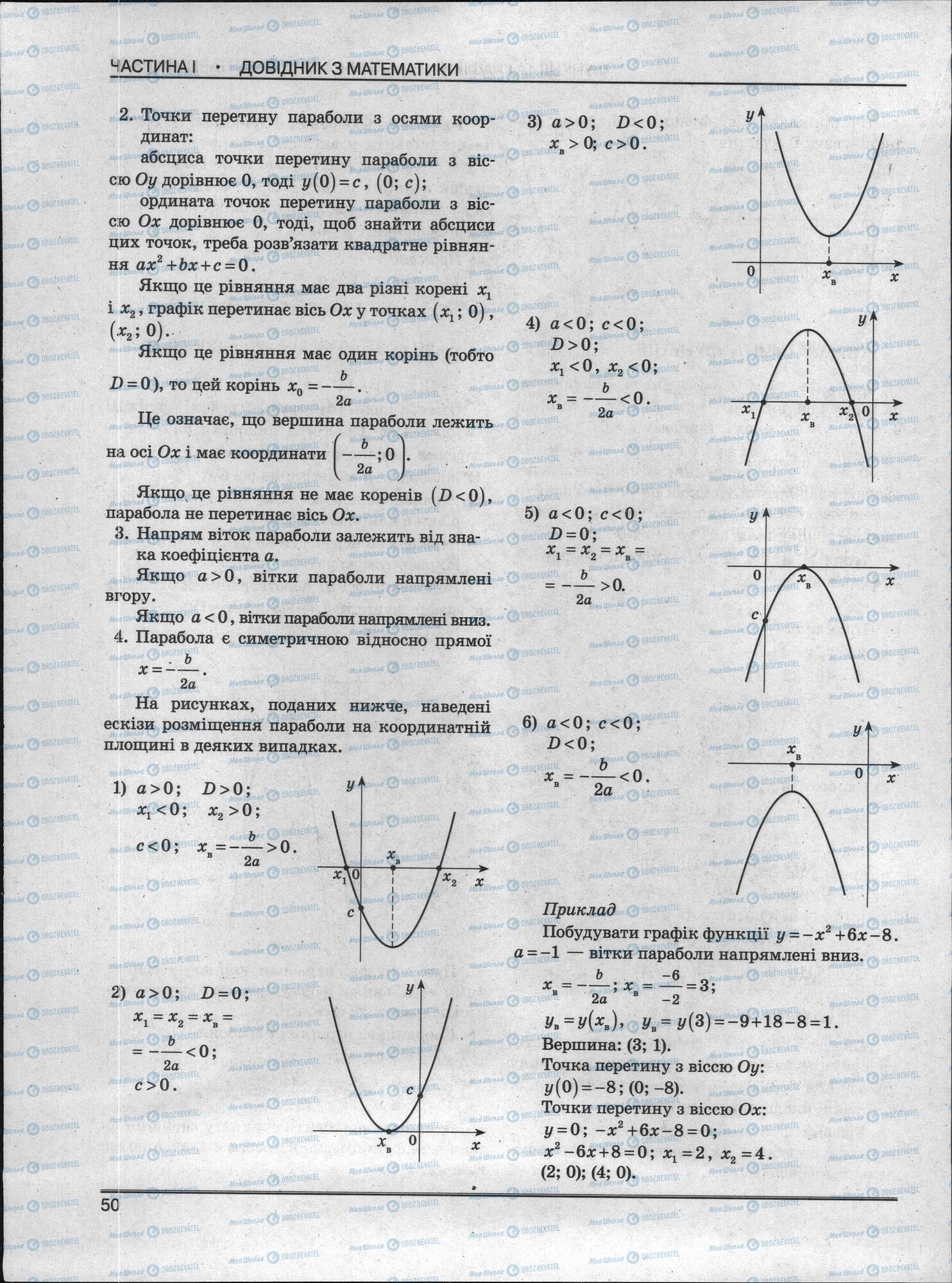 ЗНО Математика 11 клас сторінка 50