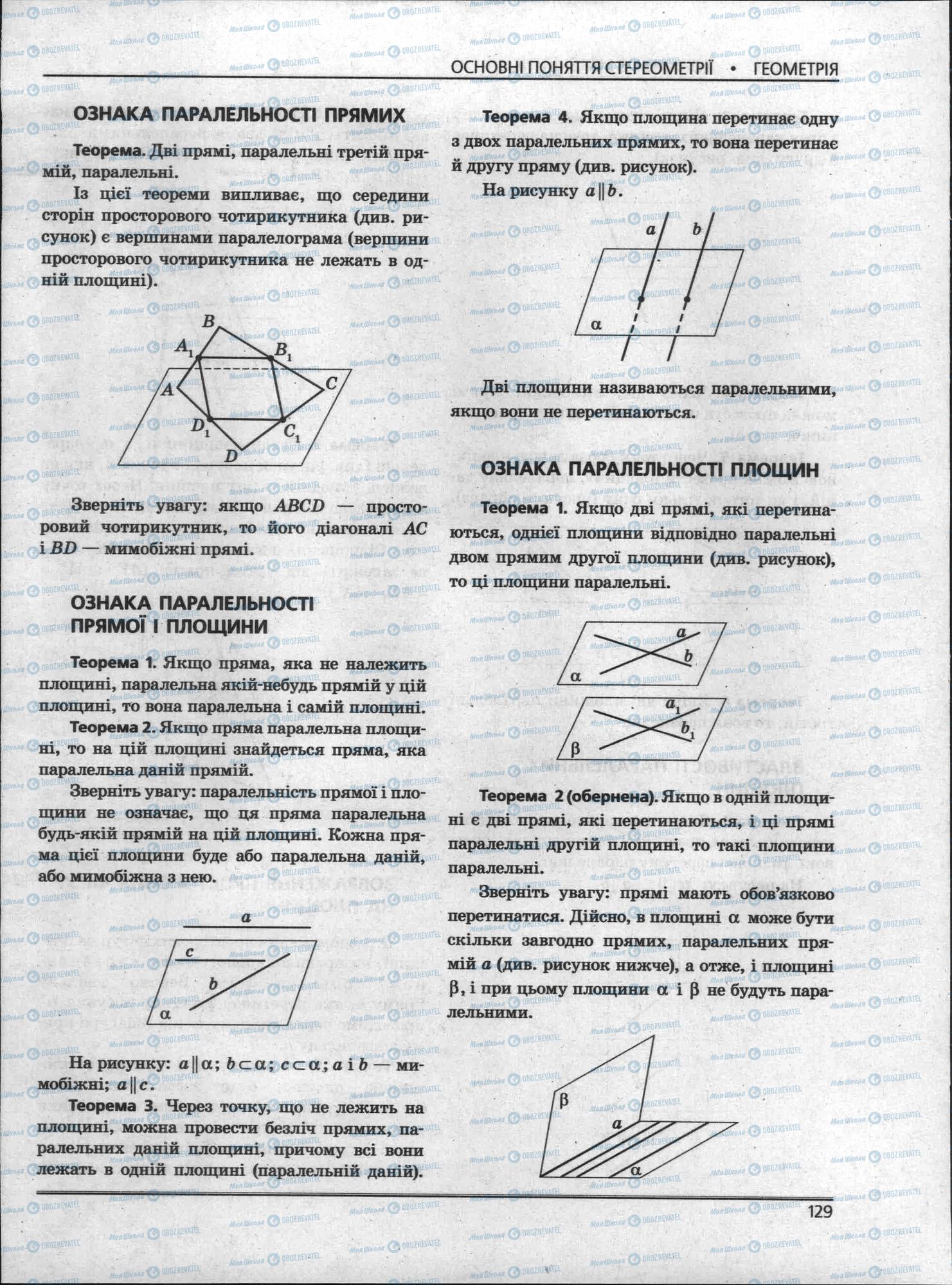 ЗНО Математика 11 клас сторінка 129