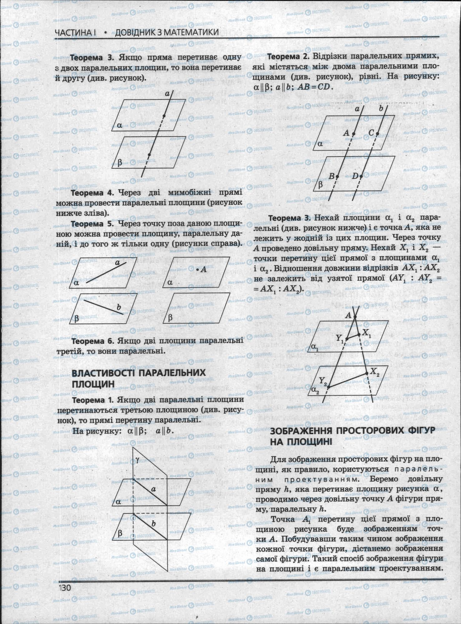 ЗНО Математика 11 клас сторінка 130