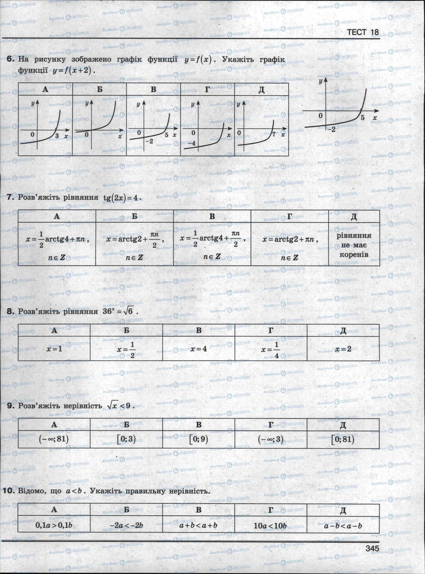 ЗНО Математика 11 клас сторінка 345