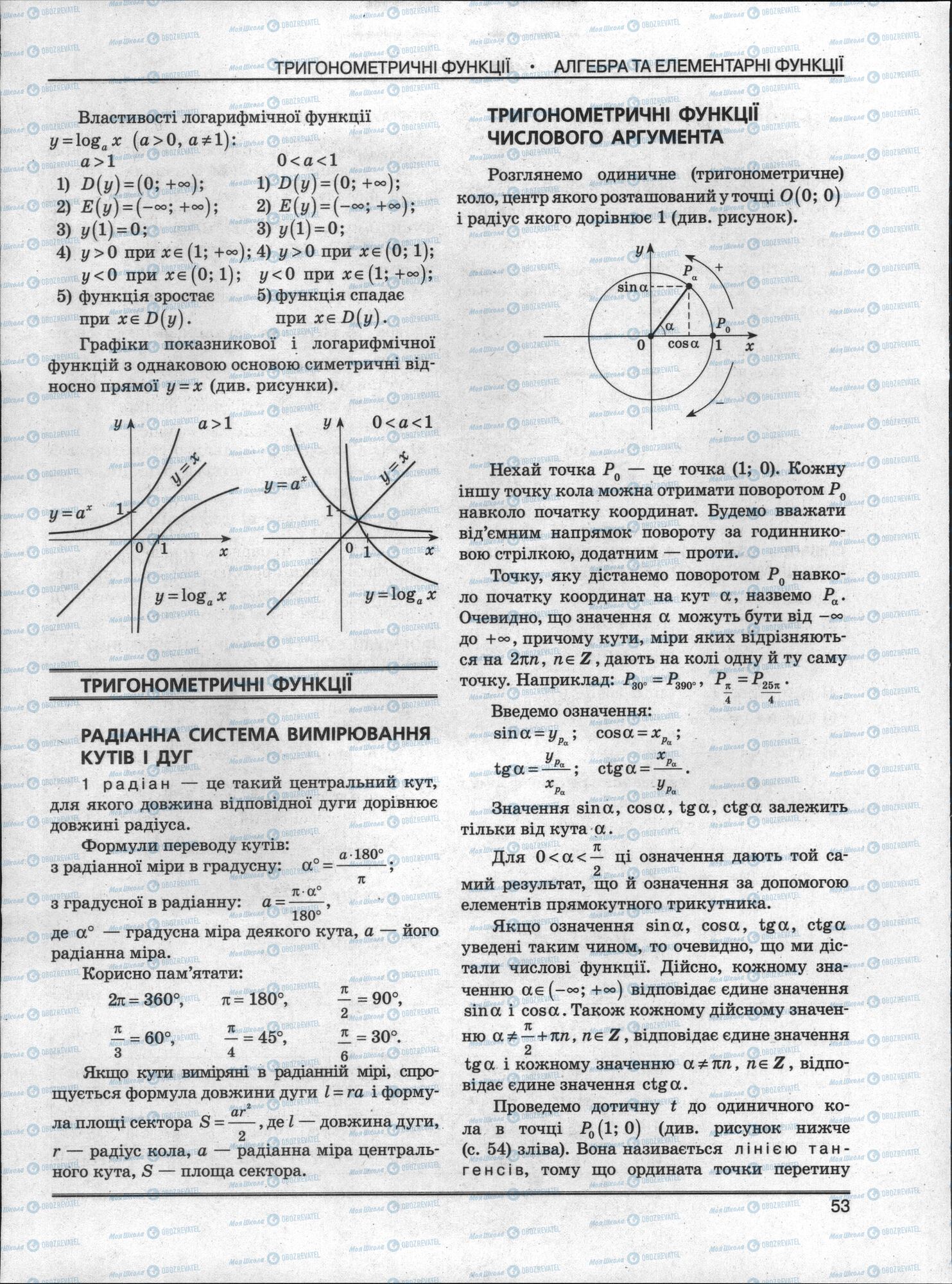 ЗНО Математика 11 класс страница 53