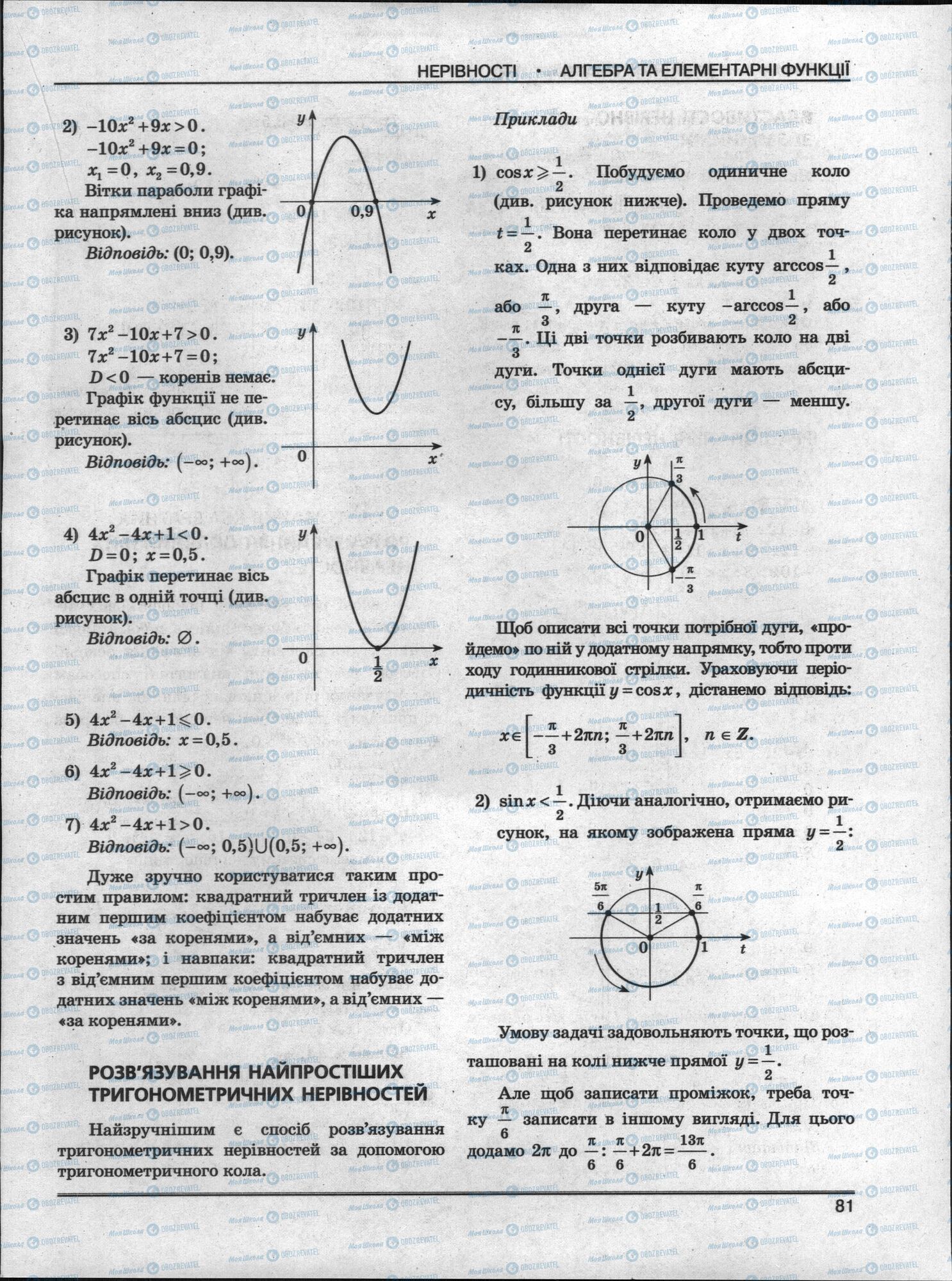 ЗНО Математика 11 класс страница 81