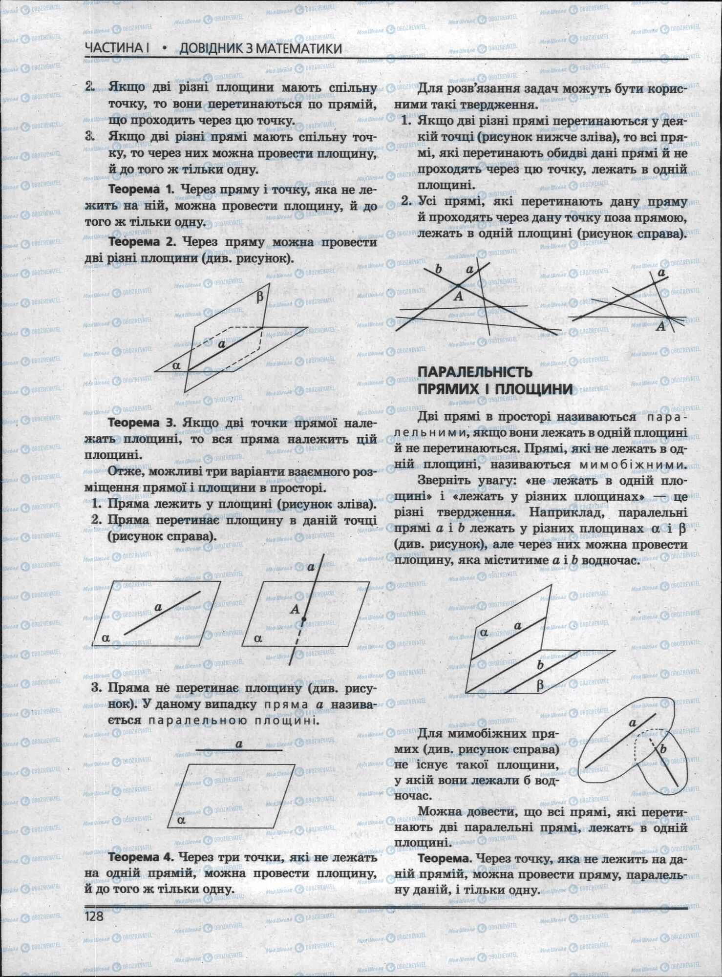ЗНО Математика 11 клас сторінка 128