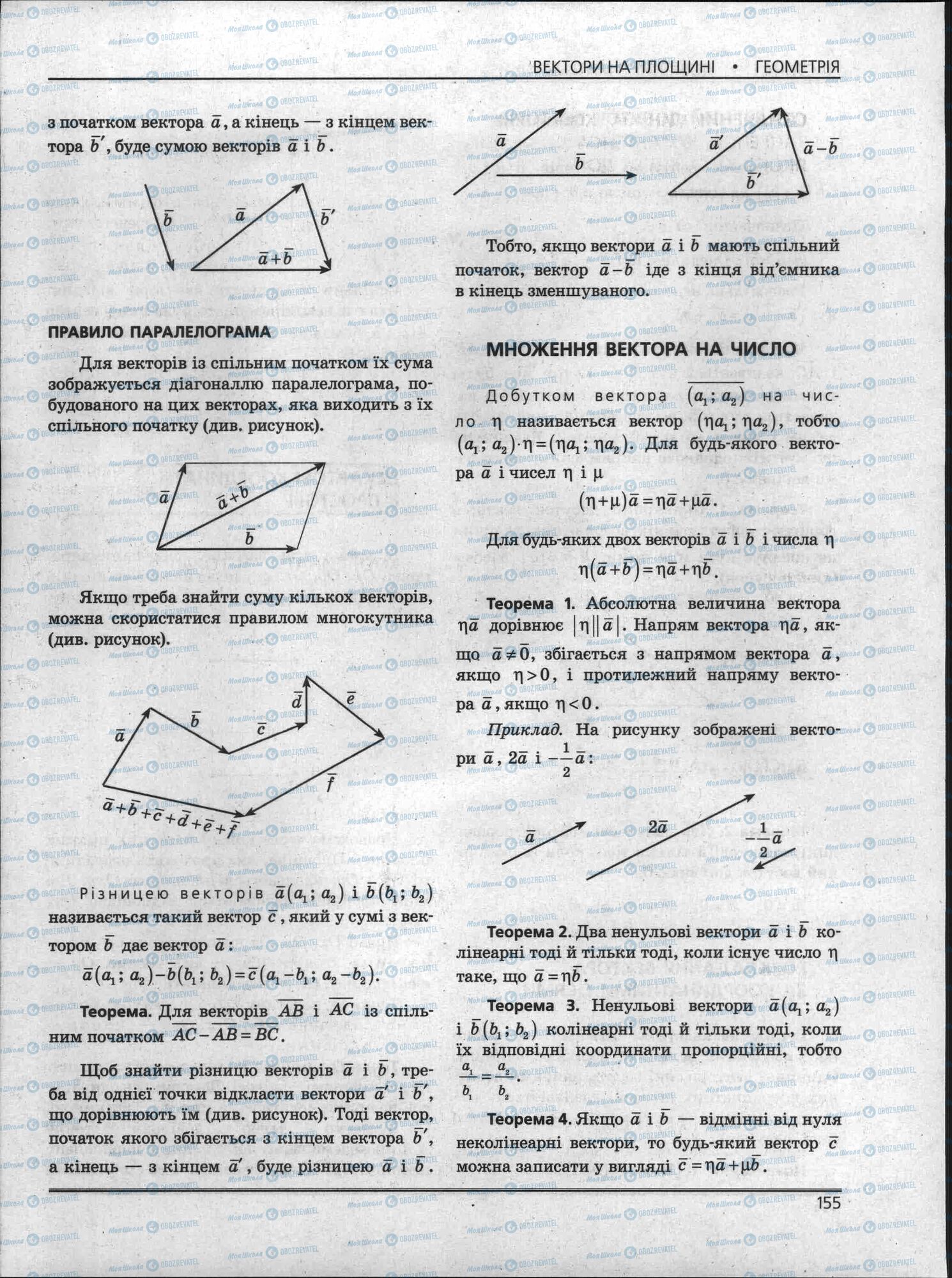 ЗНО Математика 11 клас сторінка 155