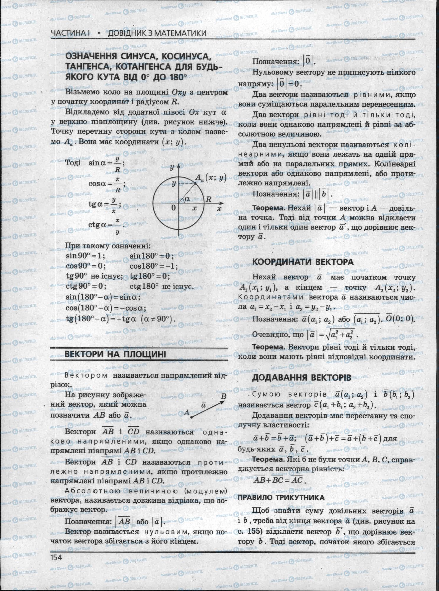 ЗНО Математика 11 класс страница 154