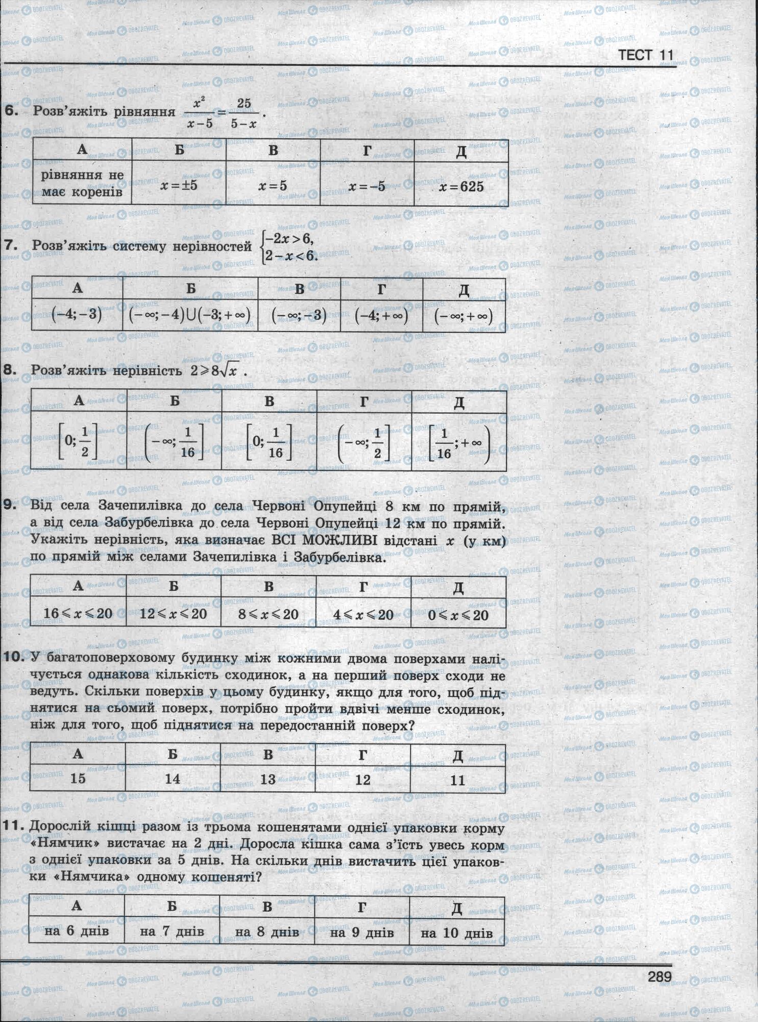 ЗНО Математика 11 клас сторінка 289