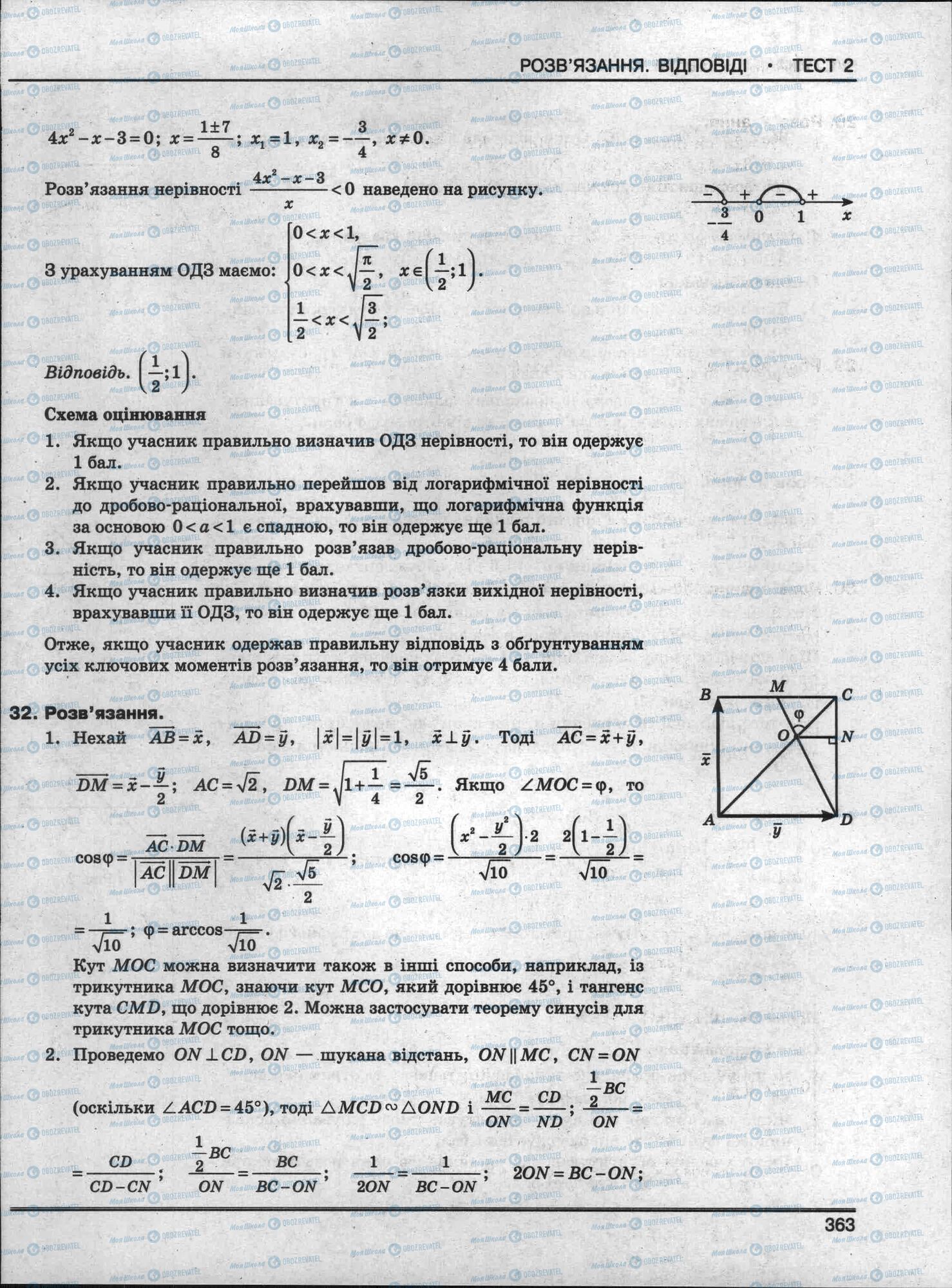 ЗНО Математика 11 класс страница 363