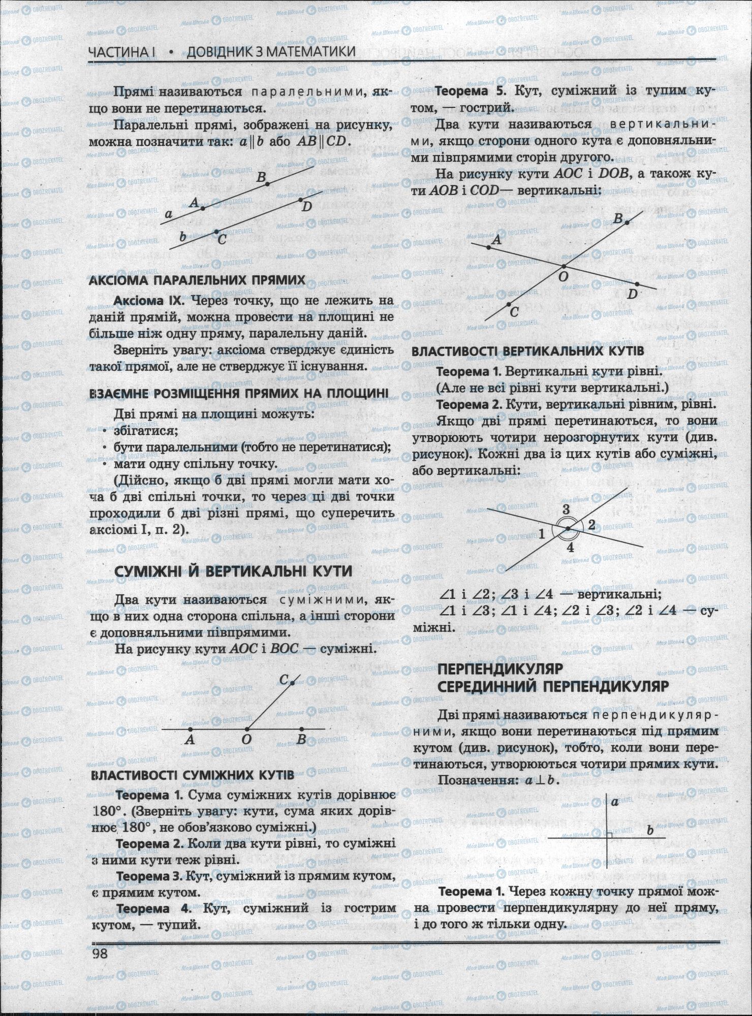 ЗНО Математика 11 класс страница 98