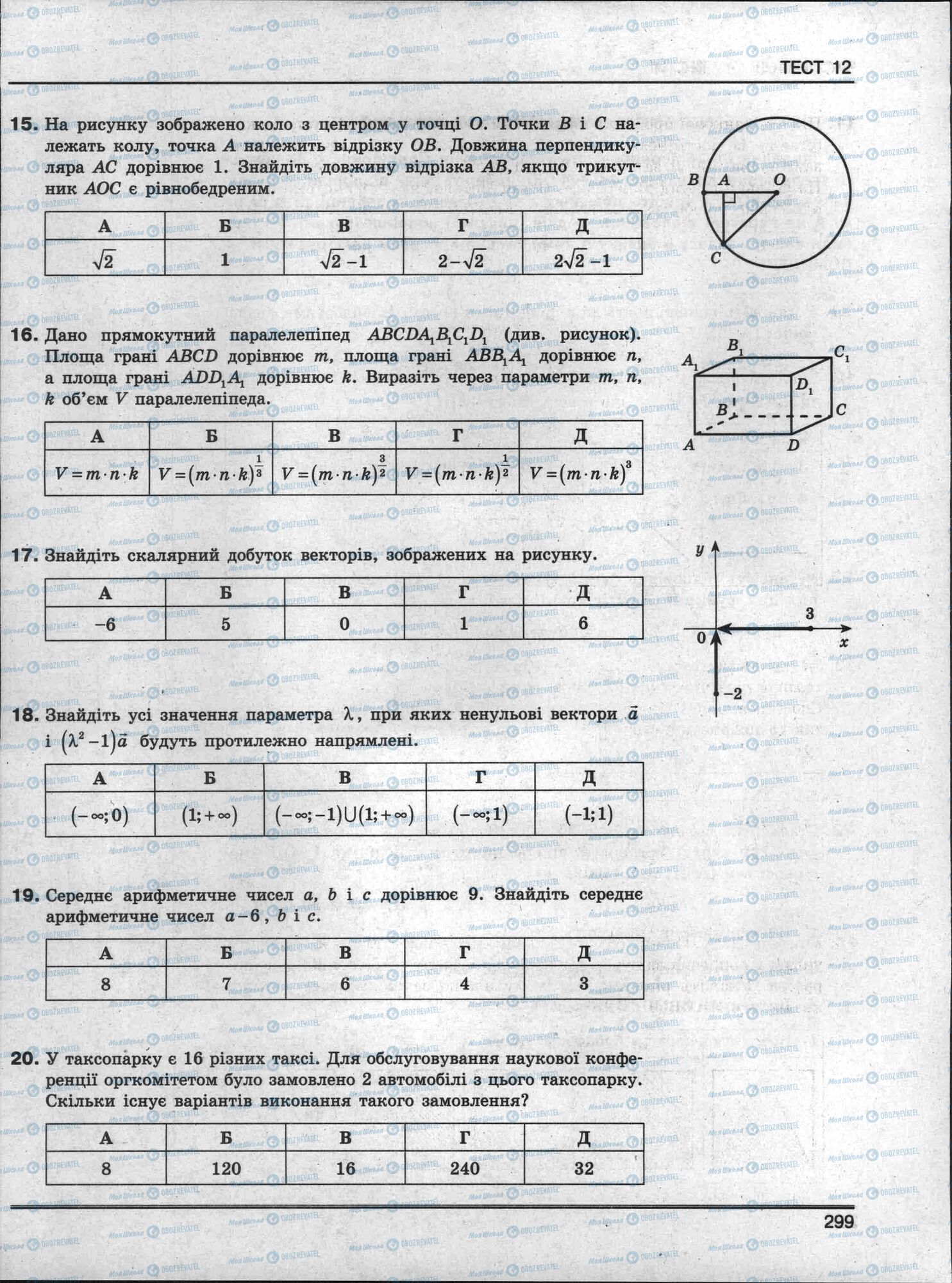 ЗНО Математика 11 класс страница 299
