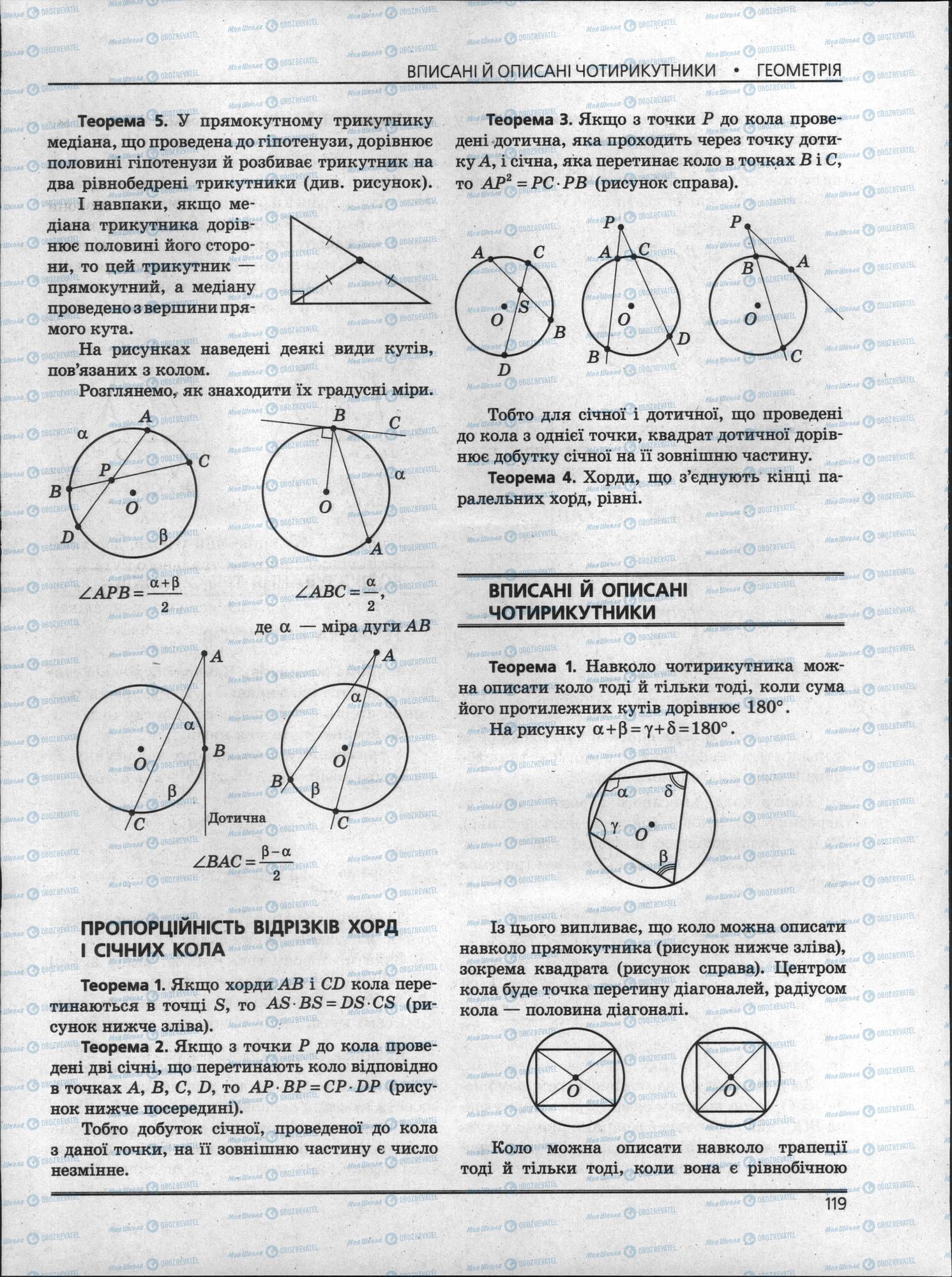 ЗНО Математика 11 клас сторінка 119