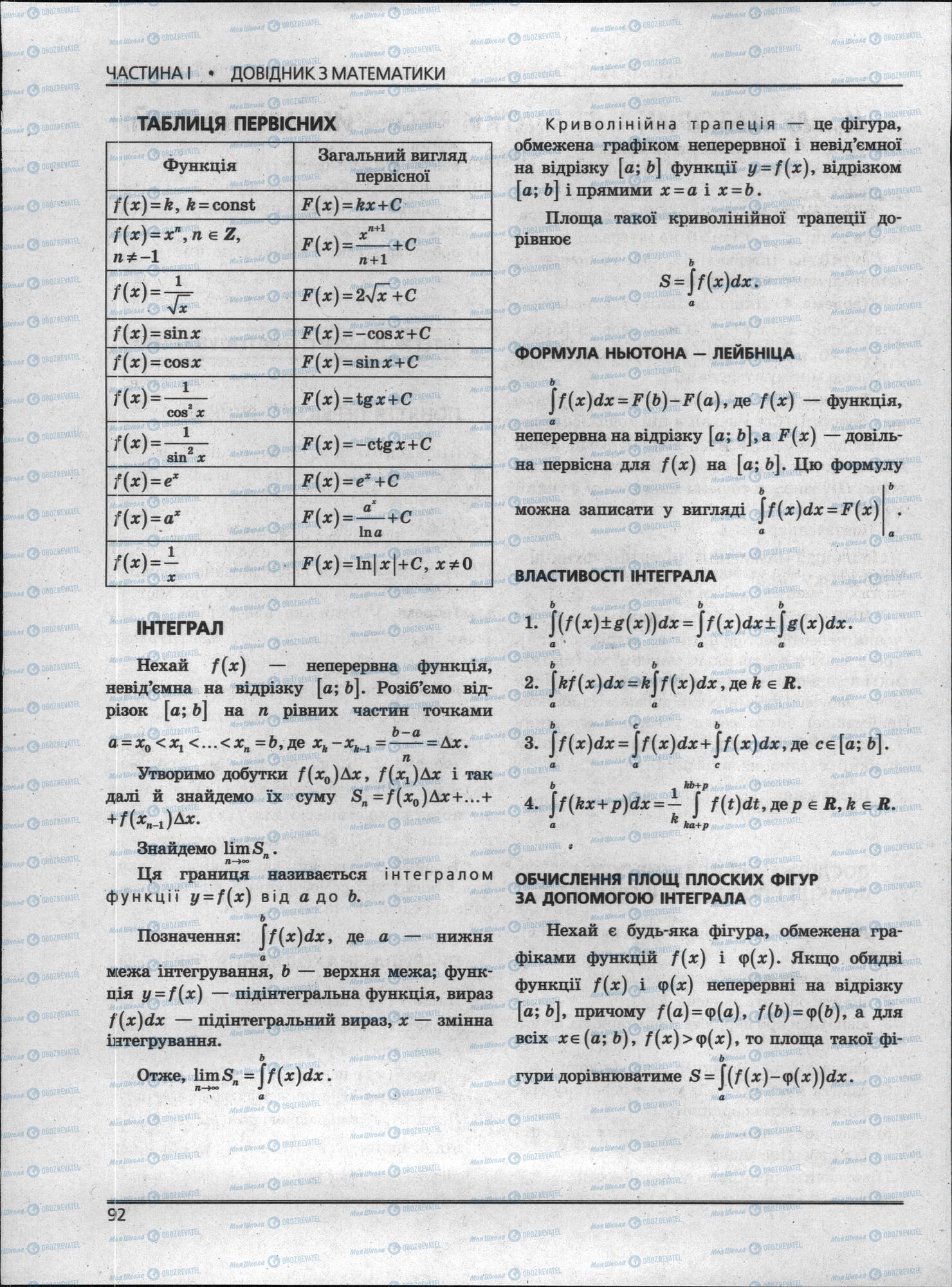 ЗНО Математика 11 класс страница 92