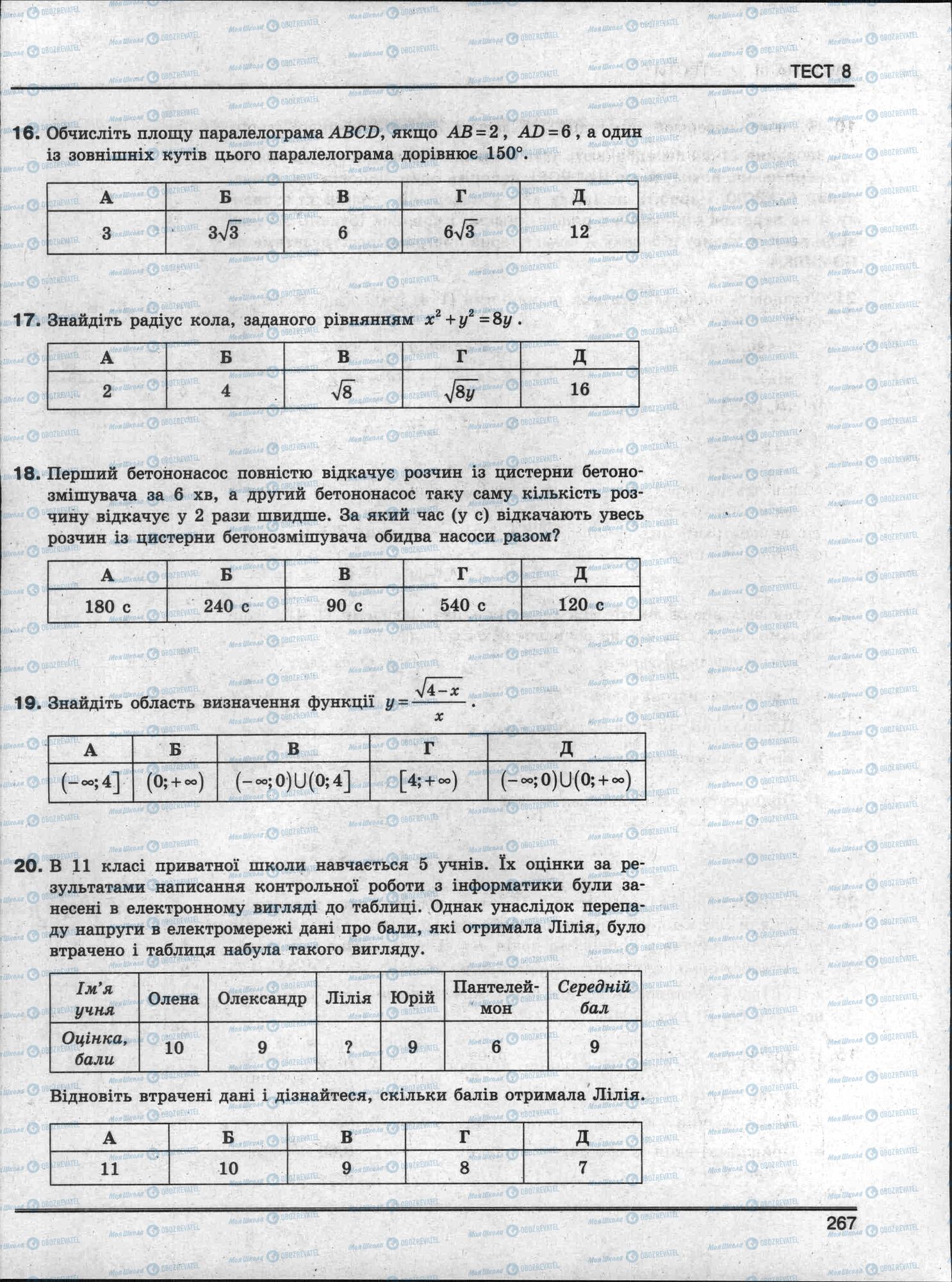 ЗНО Математика 11 класс страница 267