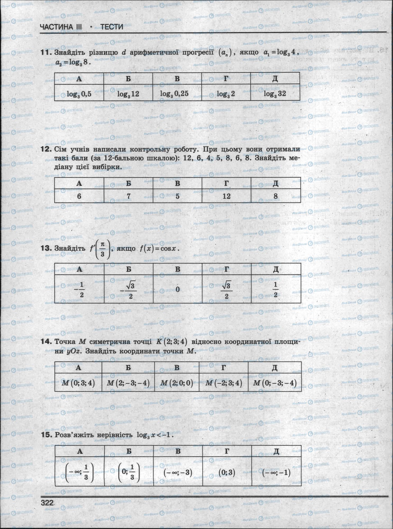ЗНО Математика 11 класс страница 322