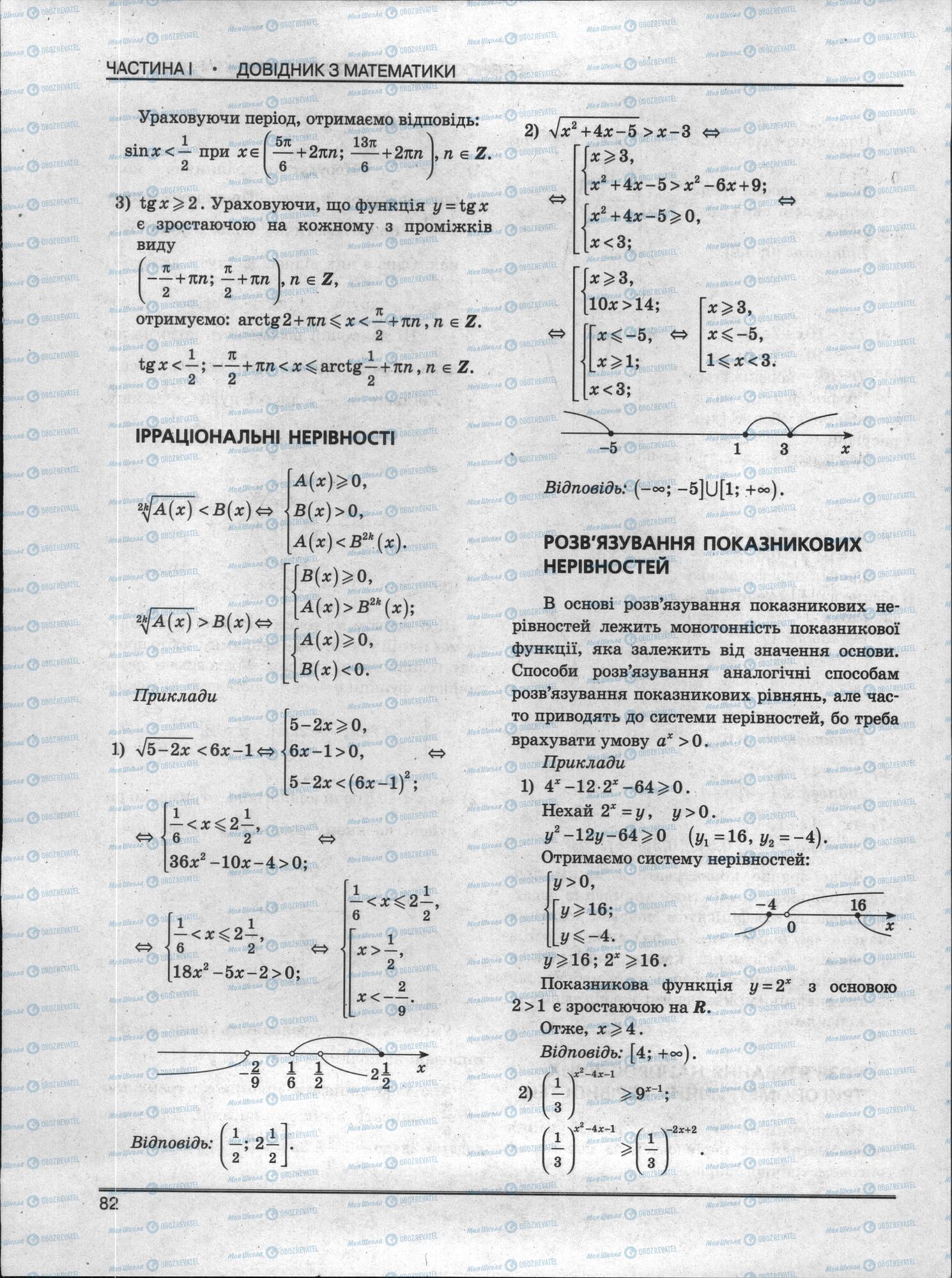 ЗНО Математика 11 класс страница 82