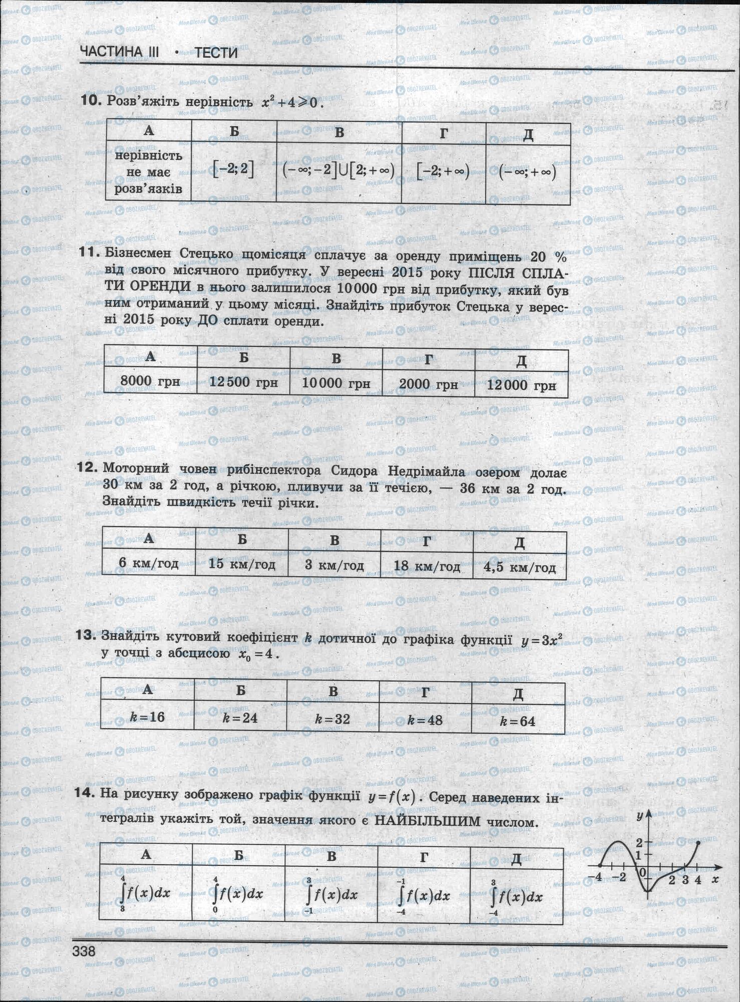 ЗНО Математика 11 клас сторінка 338