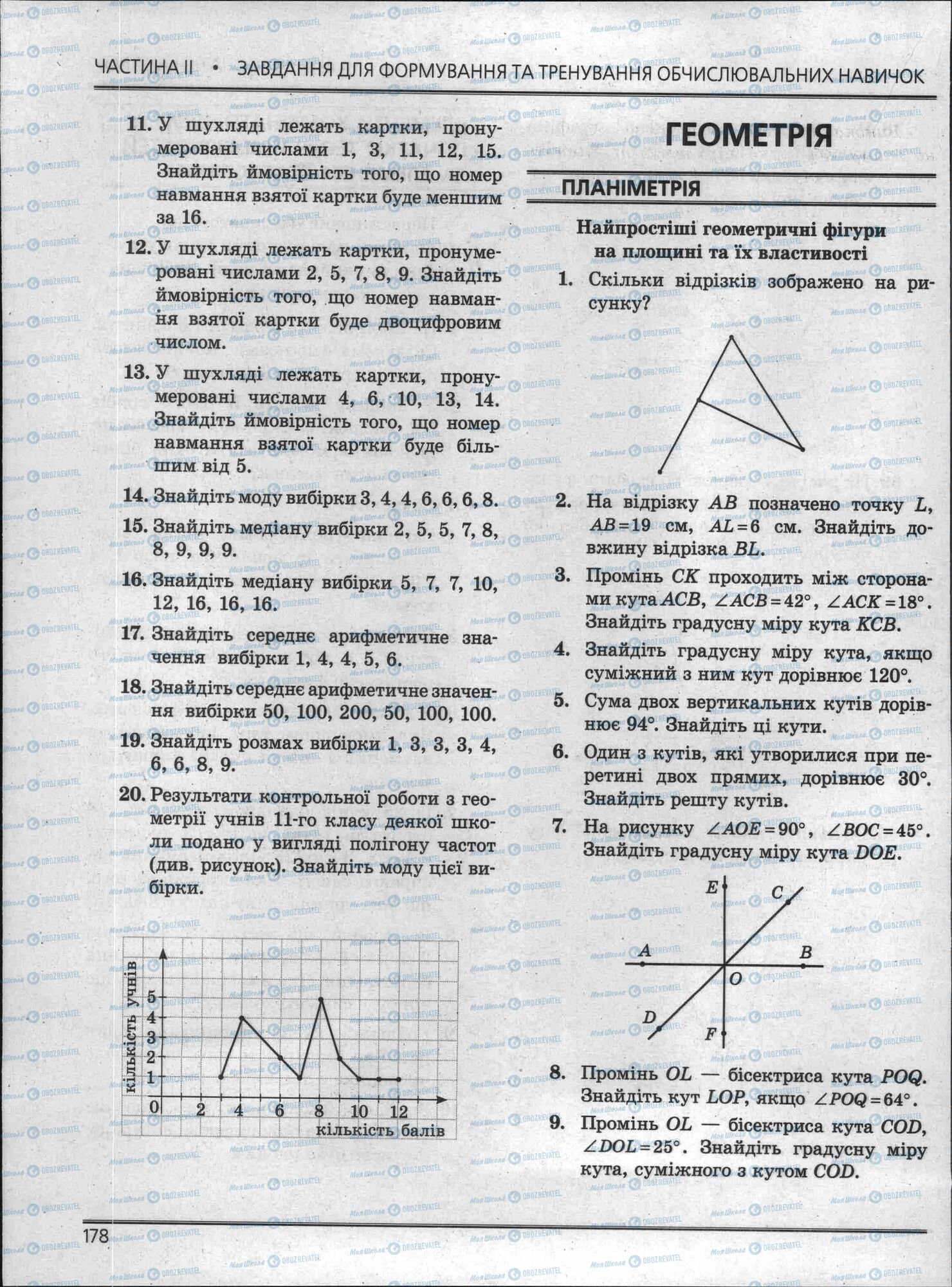 ЗНО Математика 11 класс страница 178