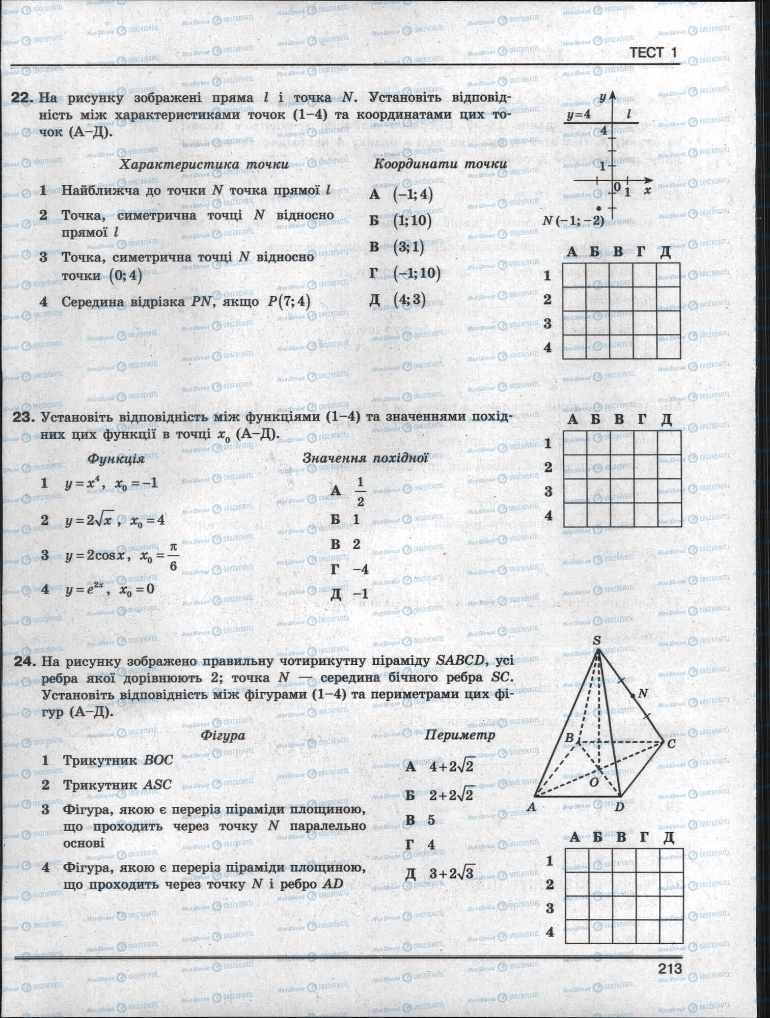 ЗНО Математика 11 класс страница 213
