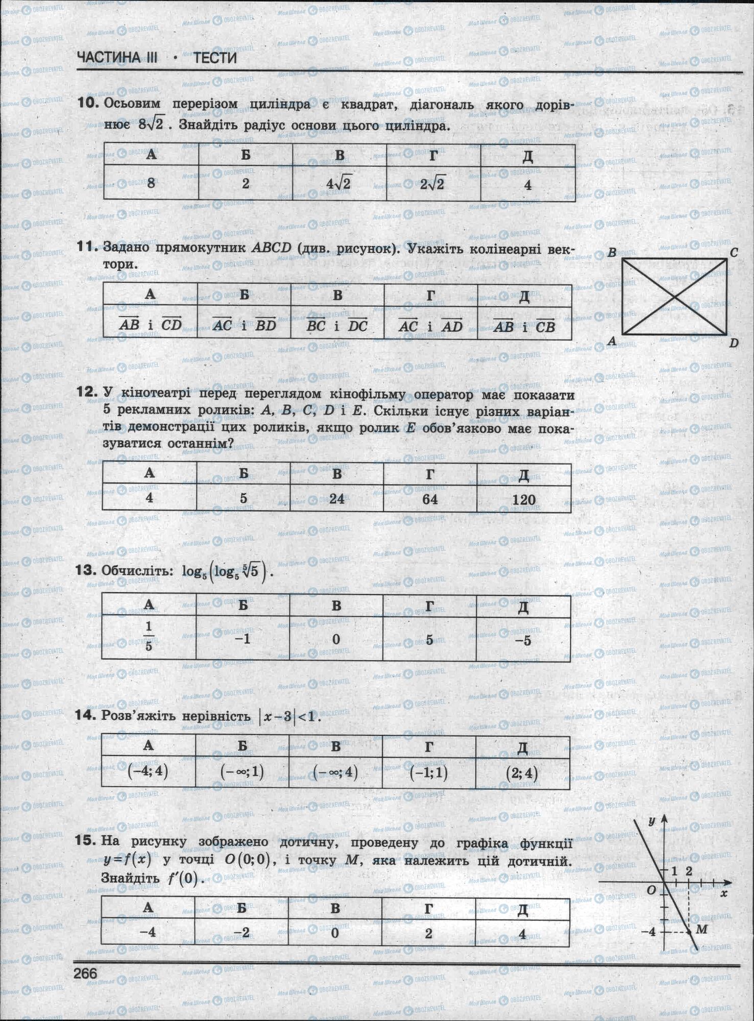 ЗНО Математика 11 класс страница 265