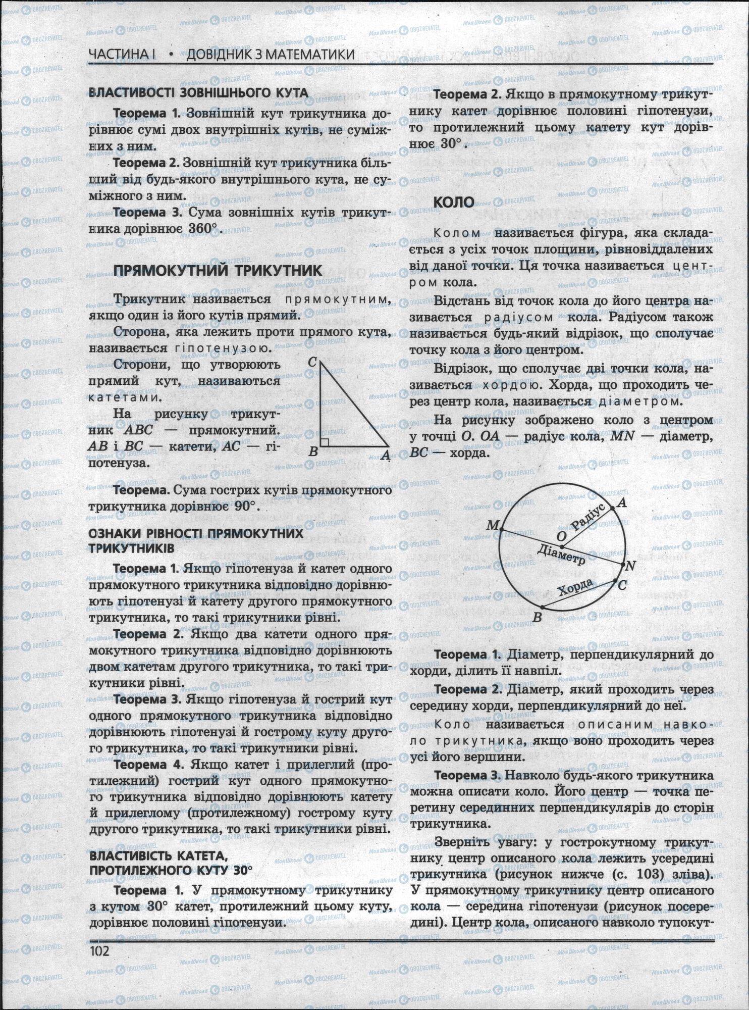 ЗНО Математика 11 клас сторінка 102