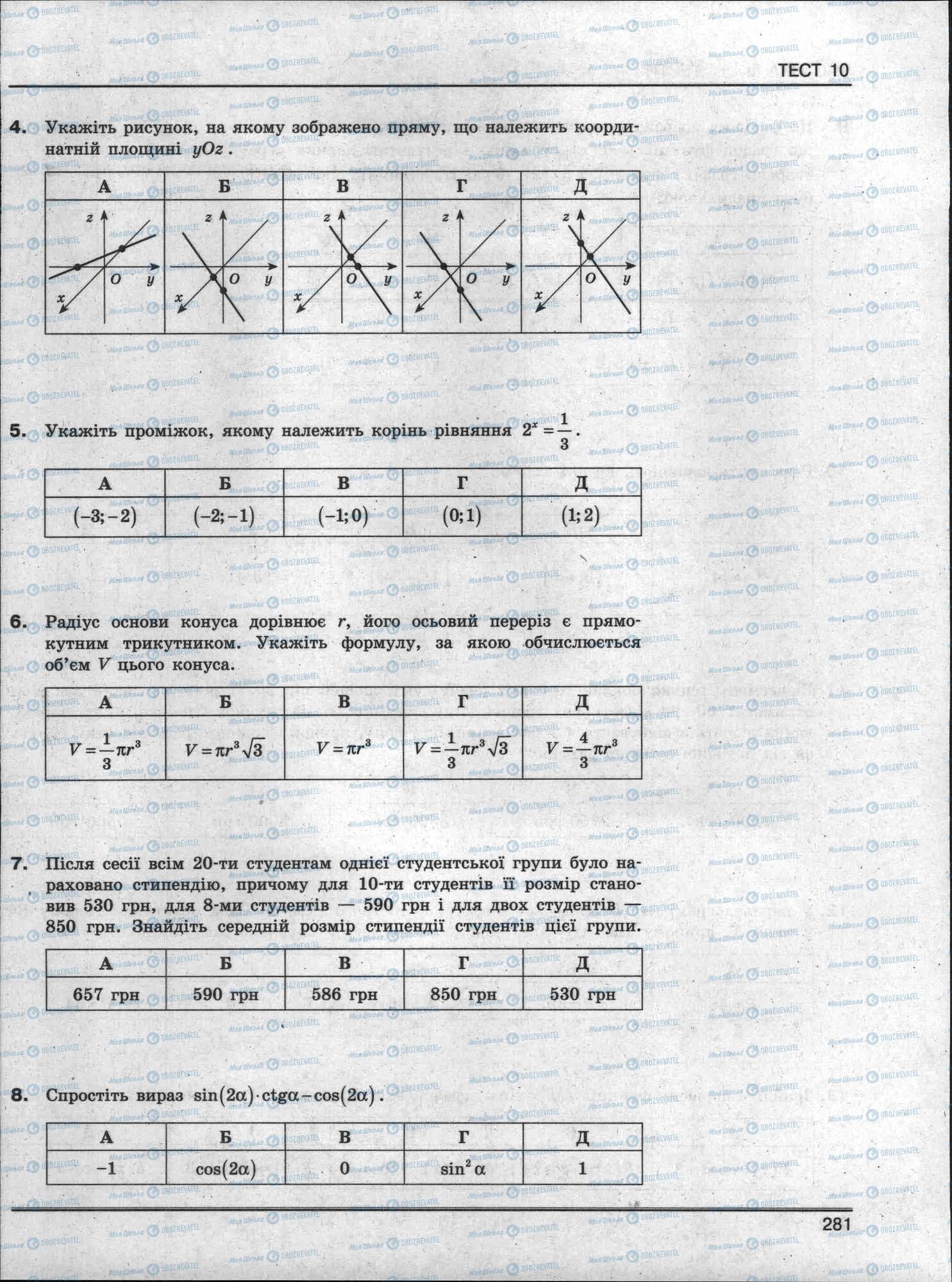 ЗНО Математика 11 класс страница 281